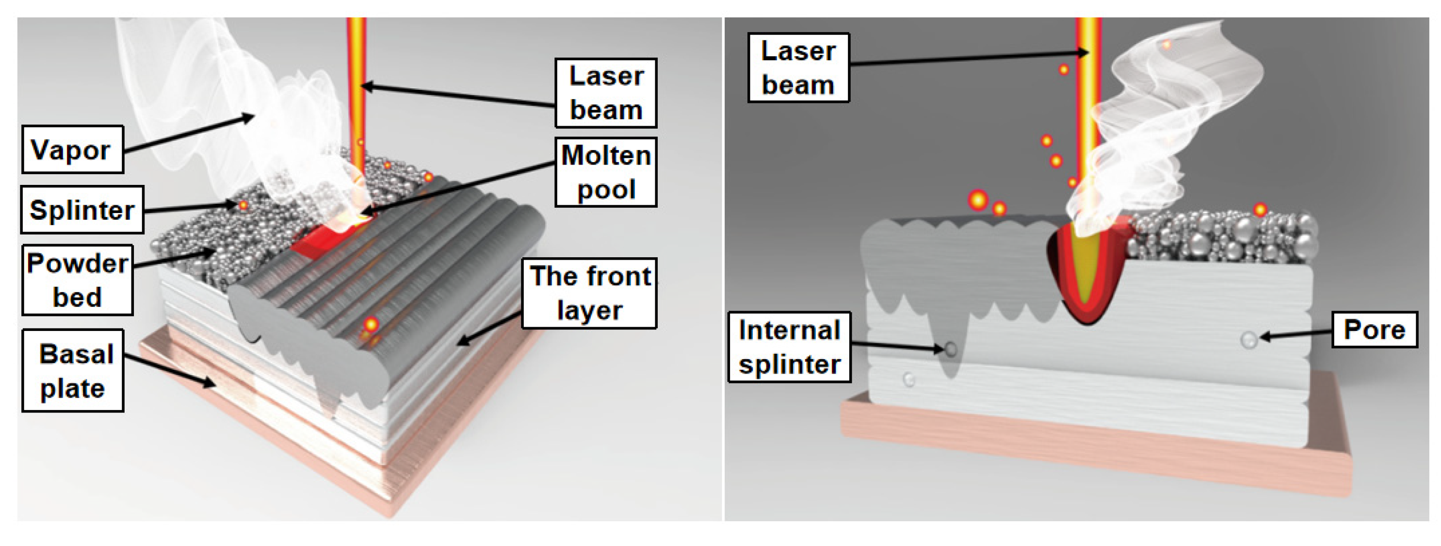 Materials 15 08560 g008