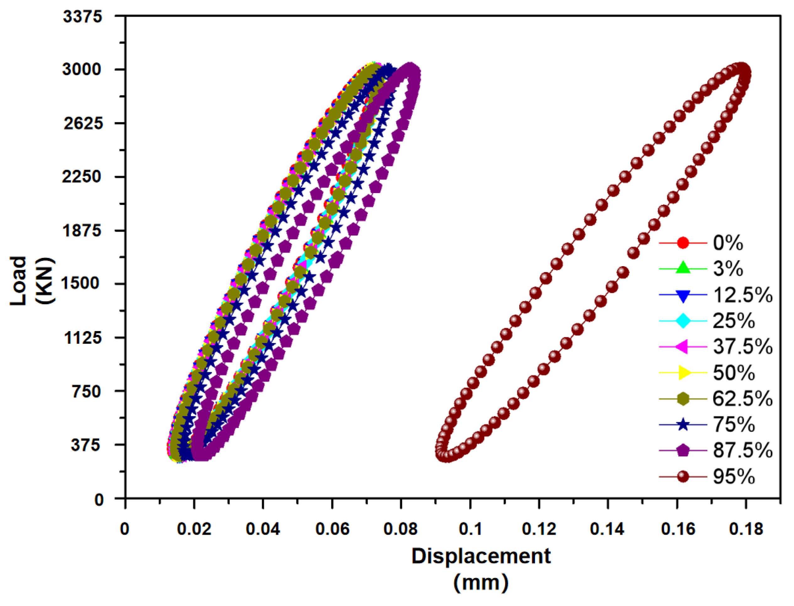 Materials 15 08560 g014