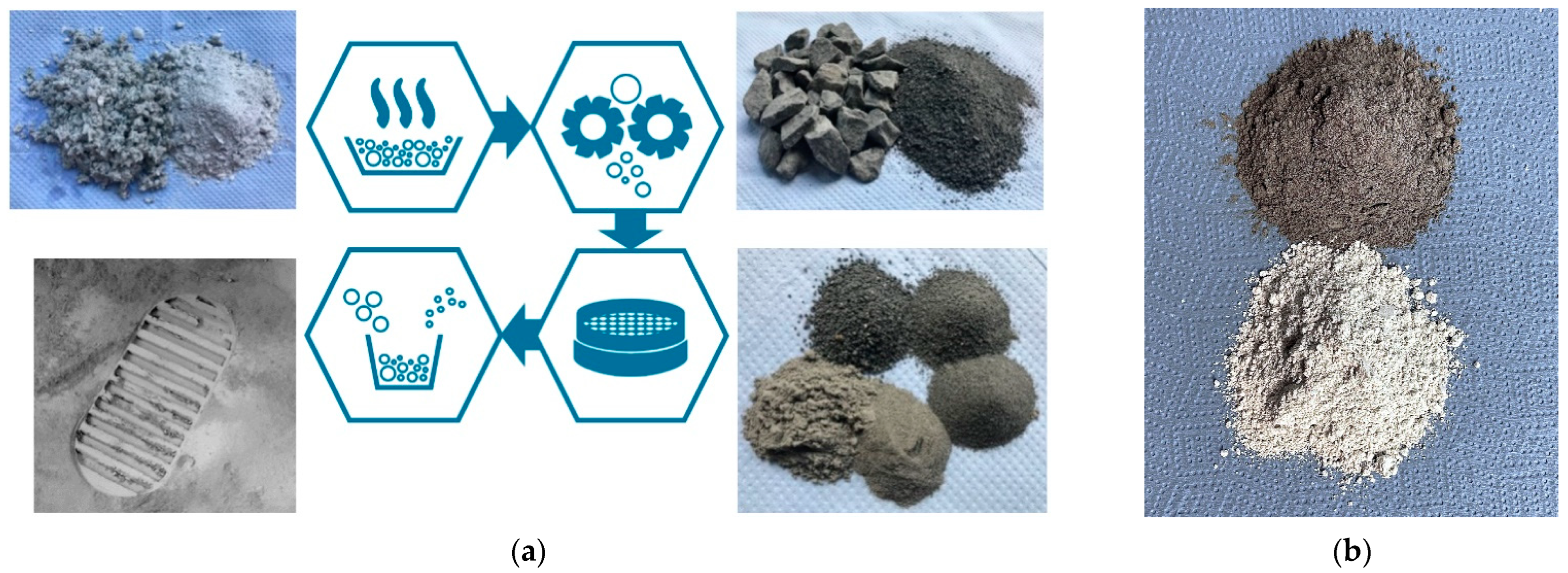 Materials 15 08561 g001