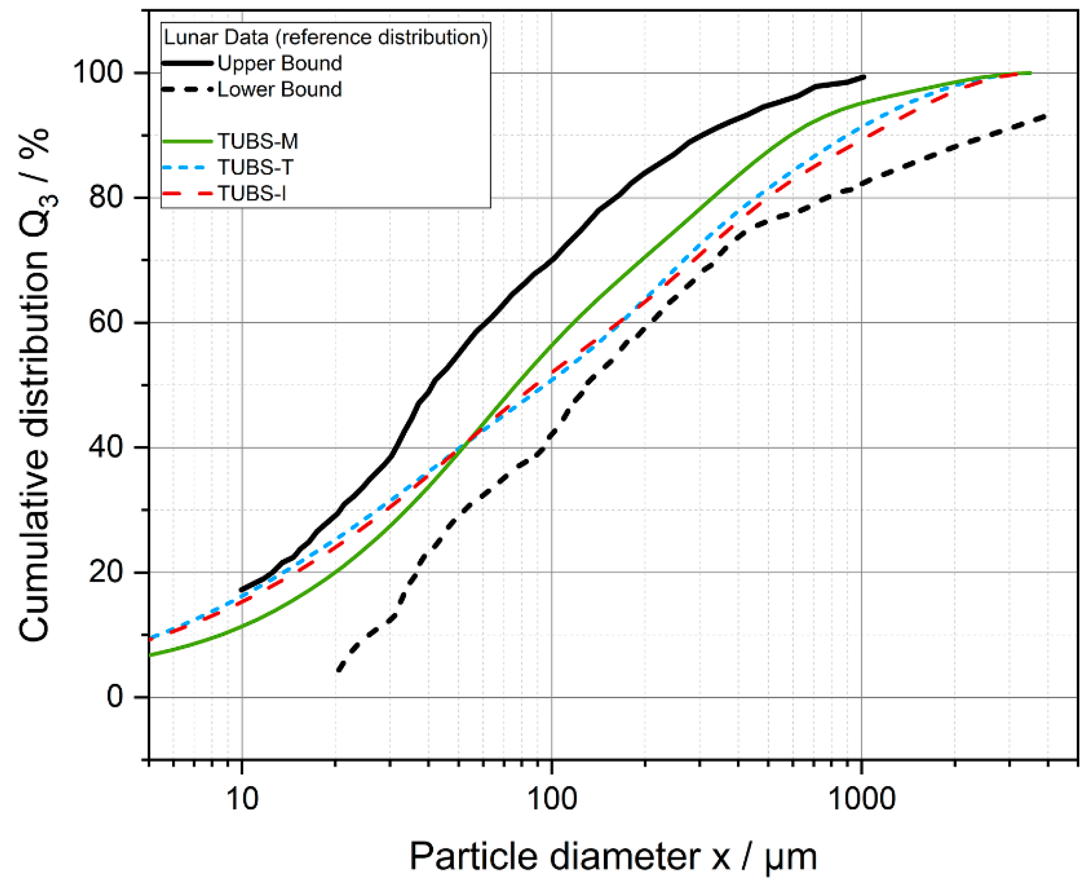 Materials 15 08561 g002