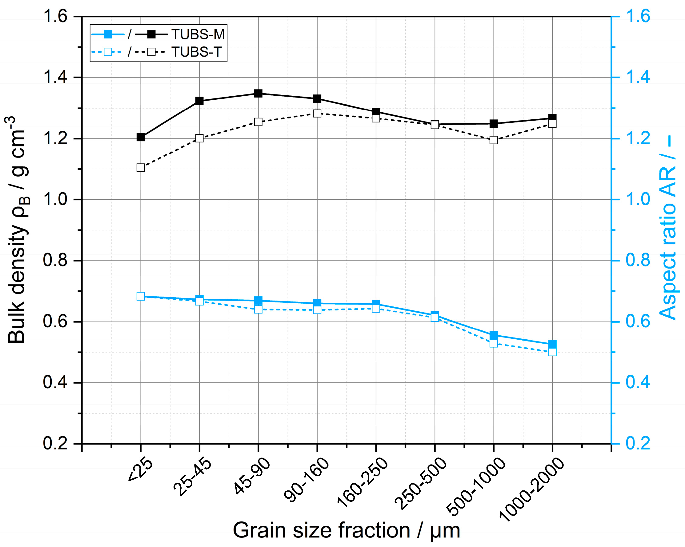 Materials 15 08561 g006