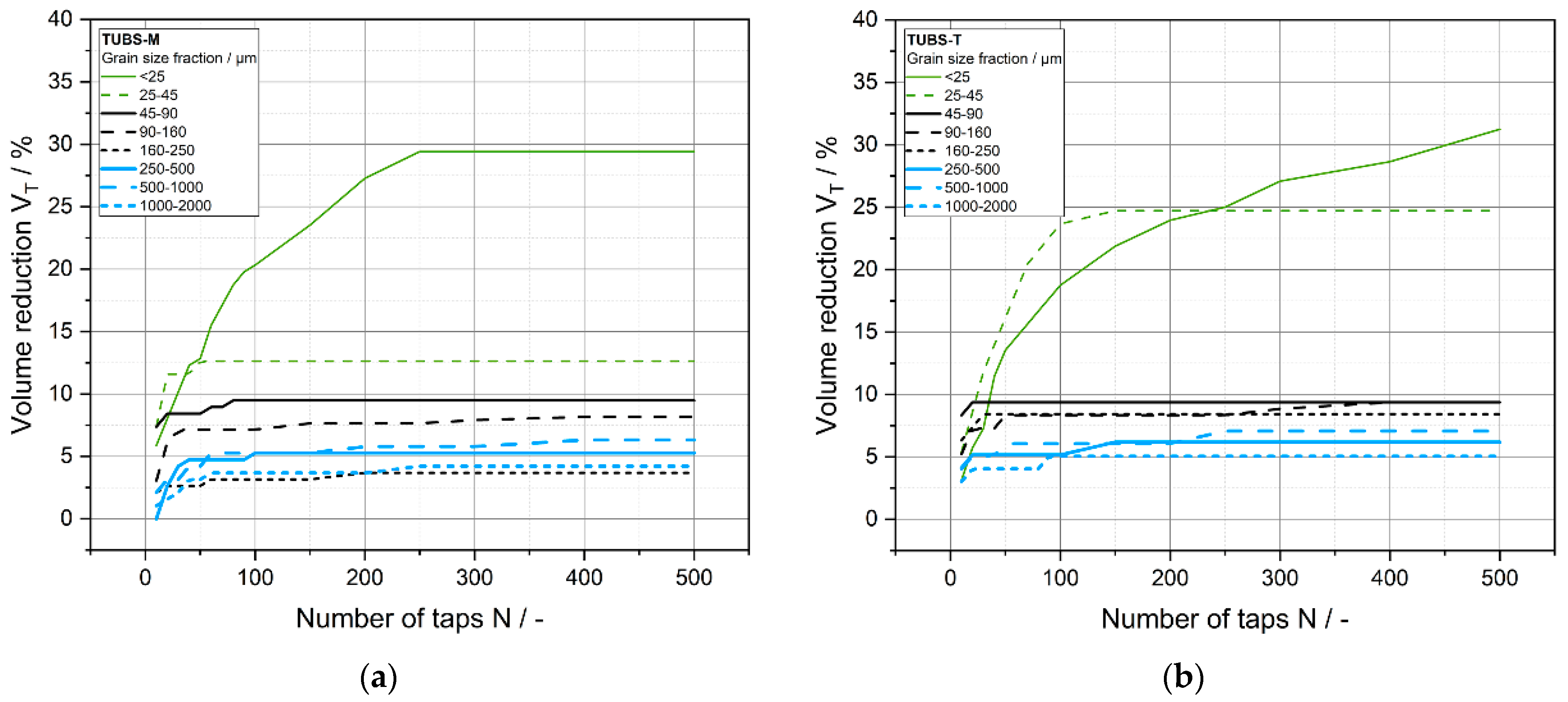 Materials 15 08561 g007