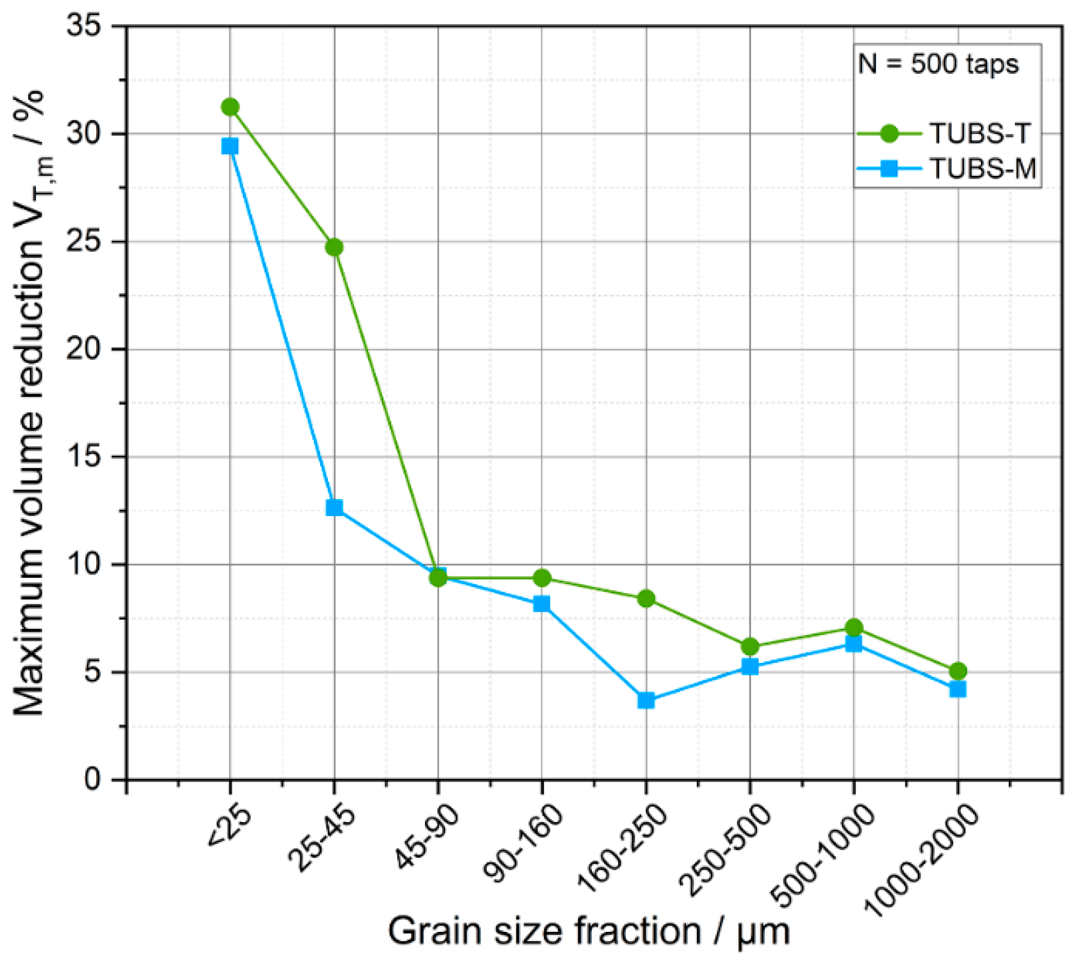 Materials 15 08561 g008