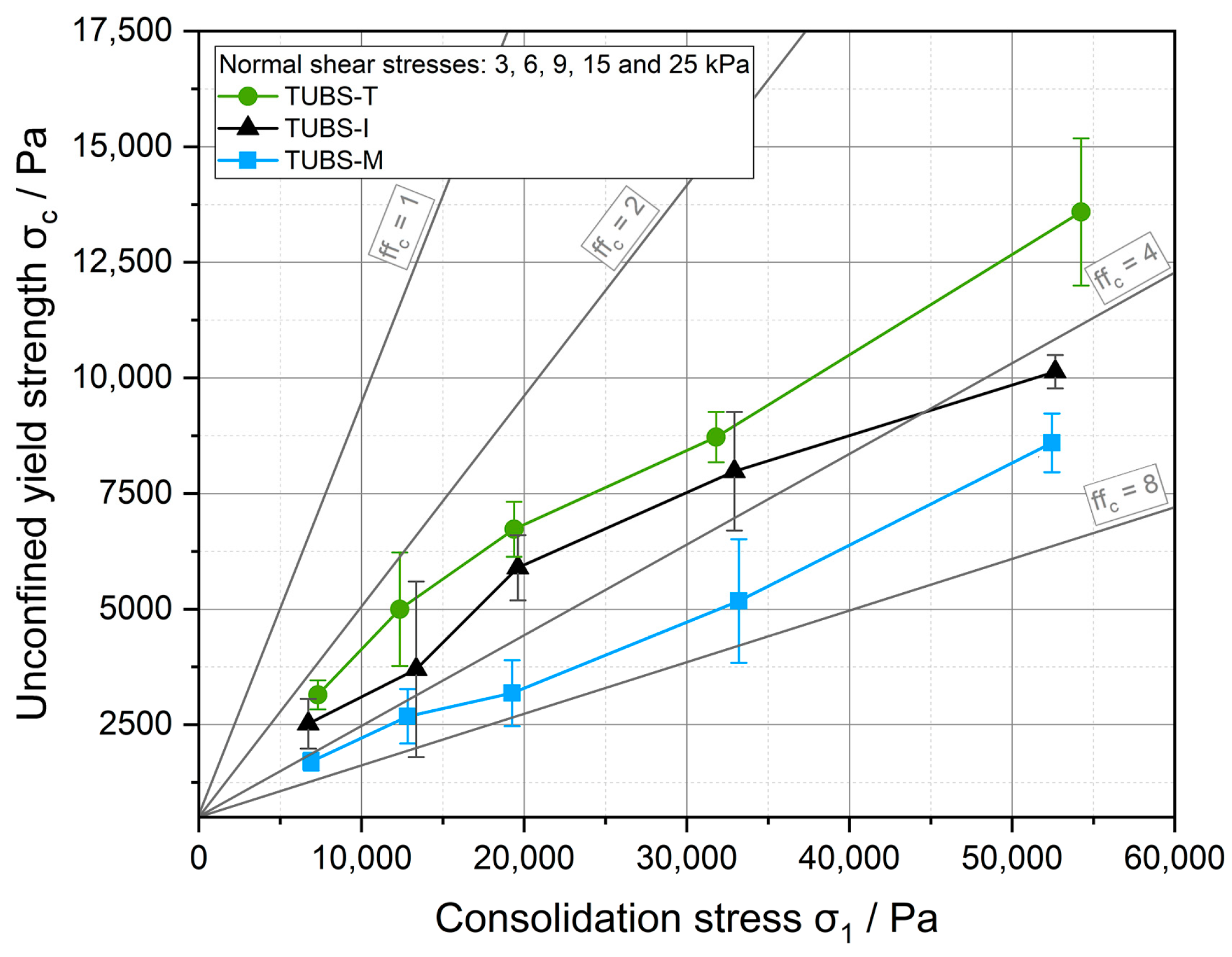Materials 15 08561 g012