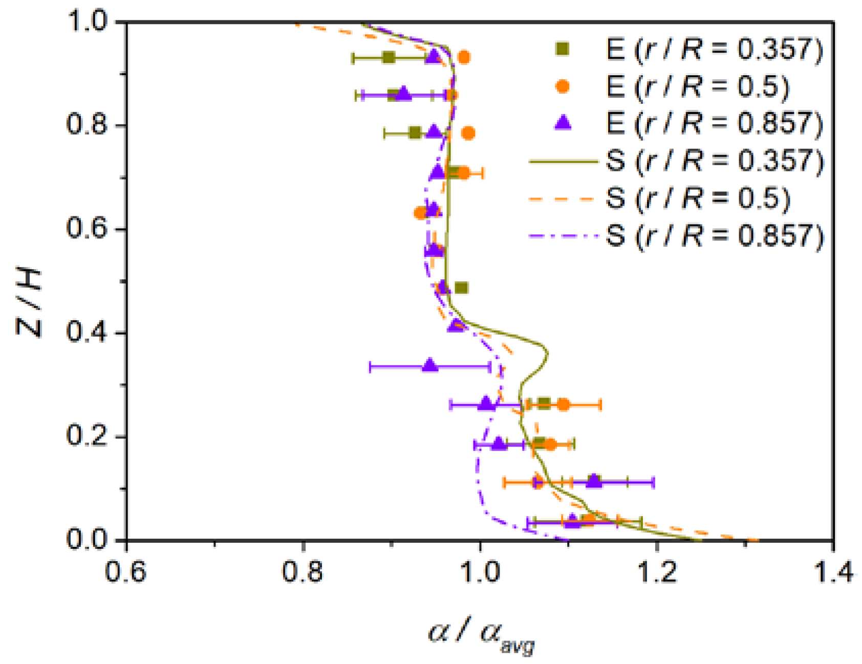 Materials 15 08563 g004 Materials 15 08563 g004