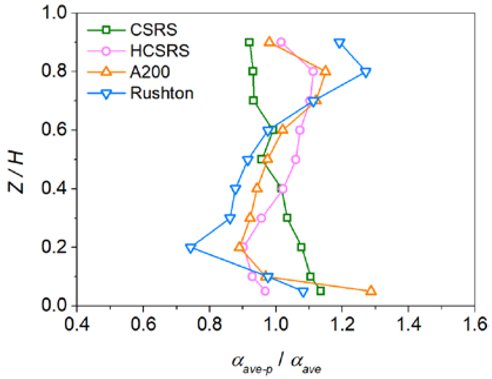 Materials 15 08563 g013 Materials 15 08563 g013