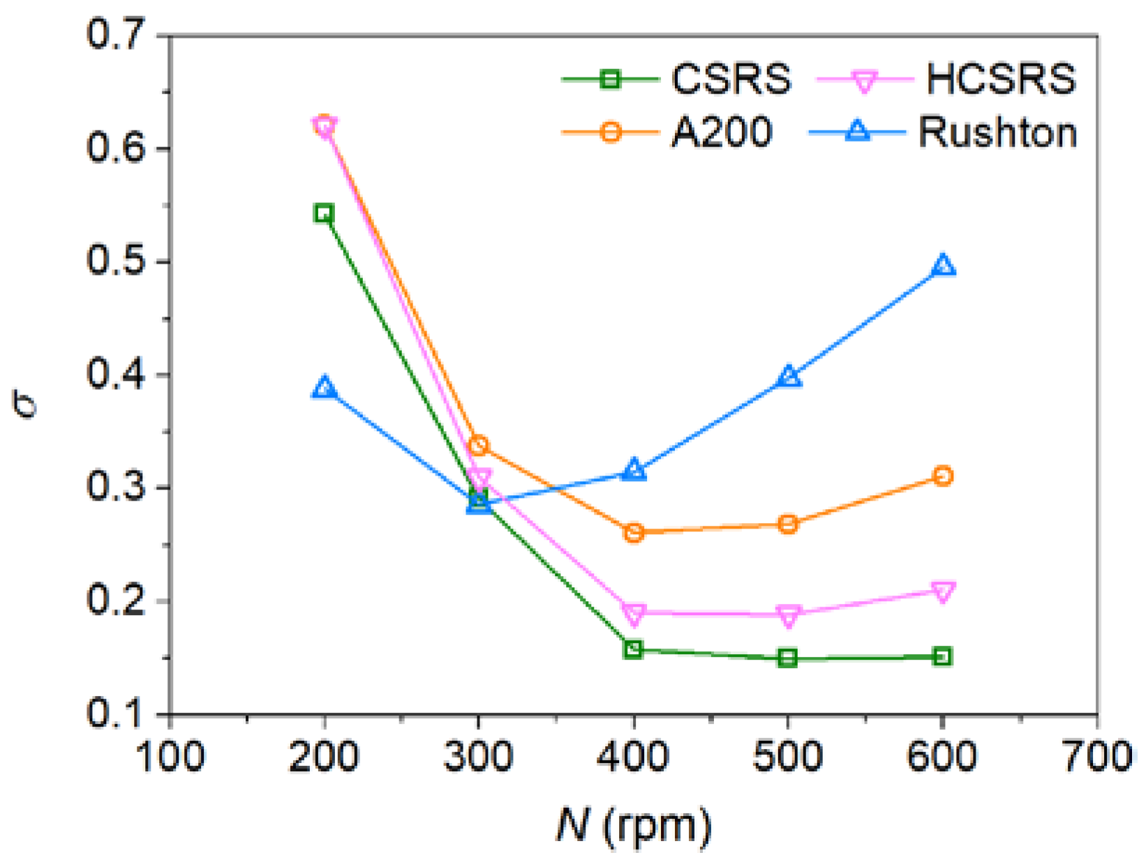Materials 15 08563 g014 Materials 15 08563 g014