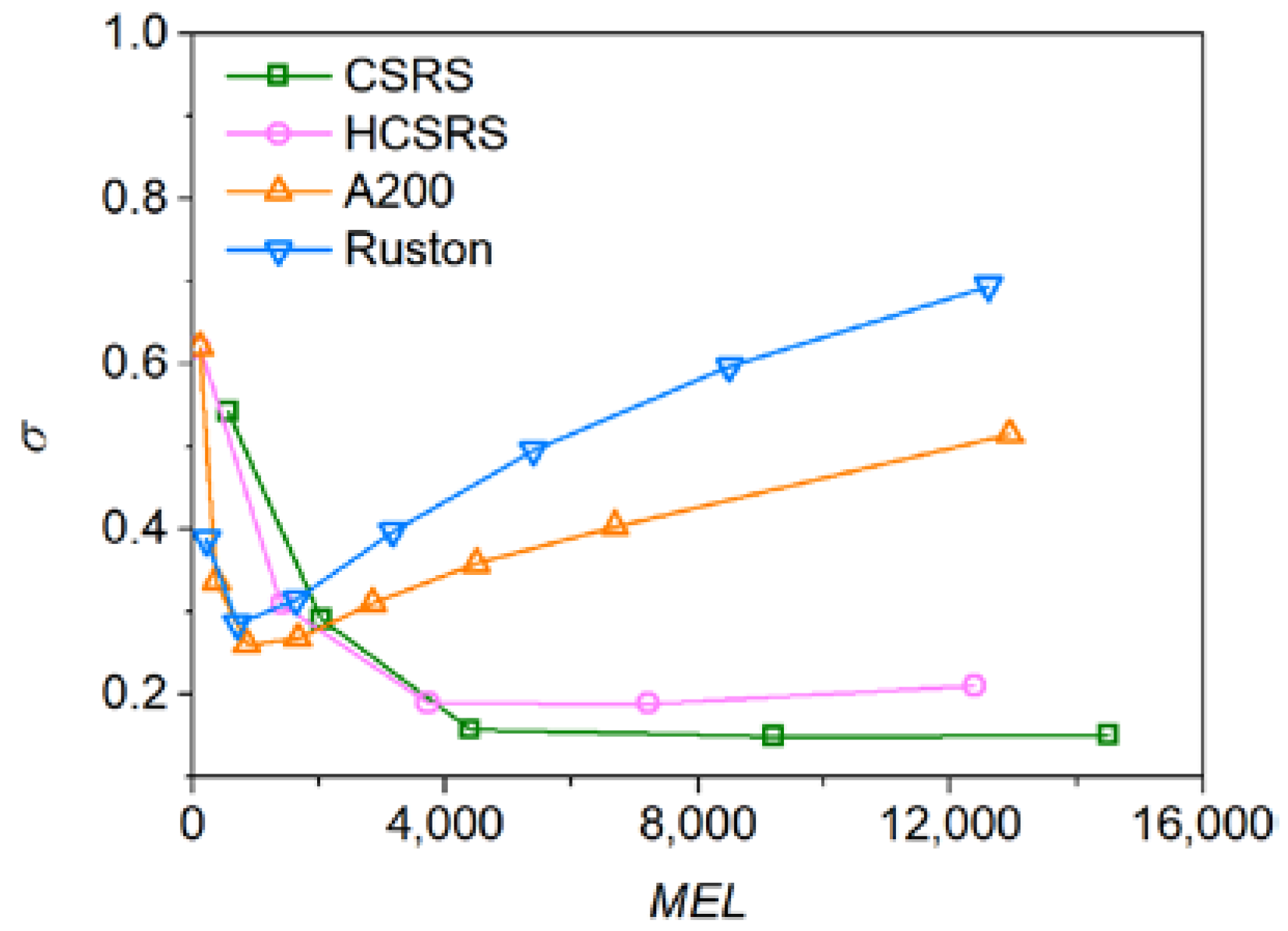 Materials 15 08563 g015 Materials 15 08563 g015