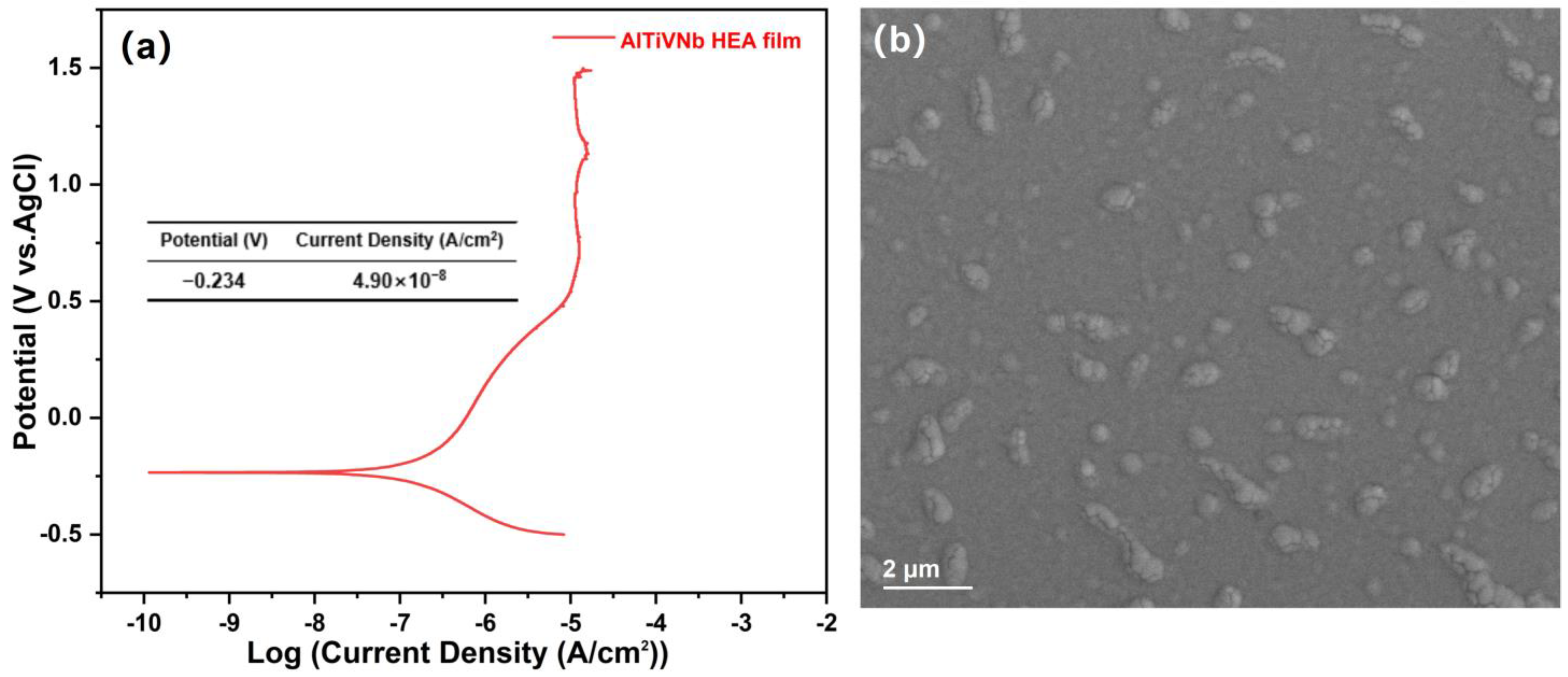 Materials 15 08568 g004