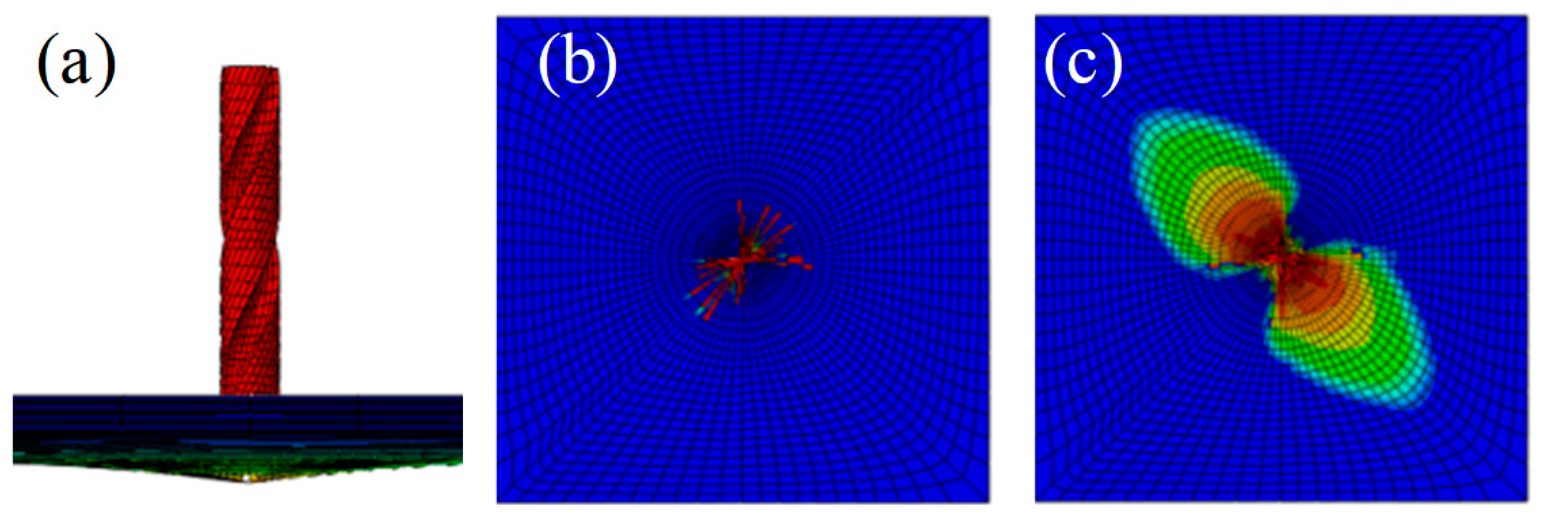 Materials 15 08572 g005
