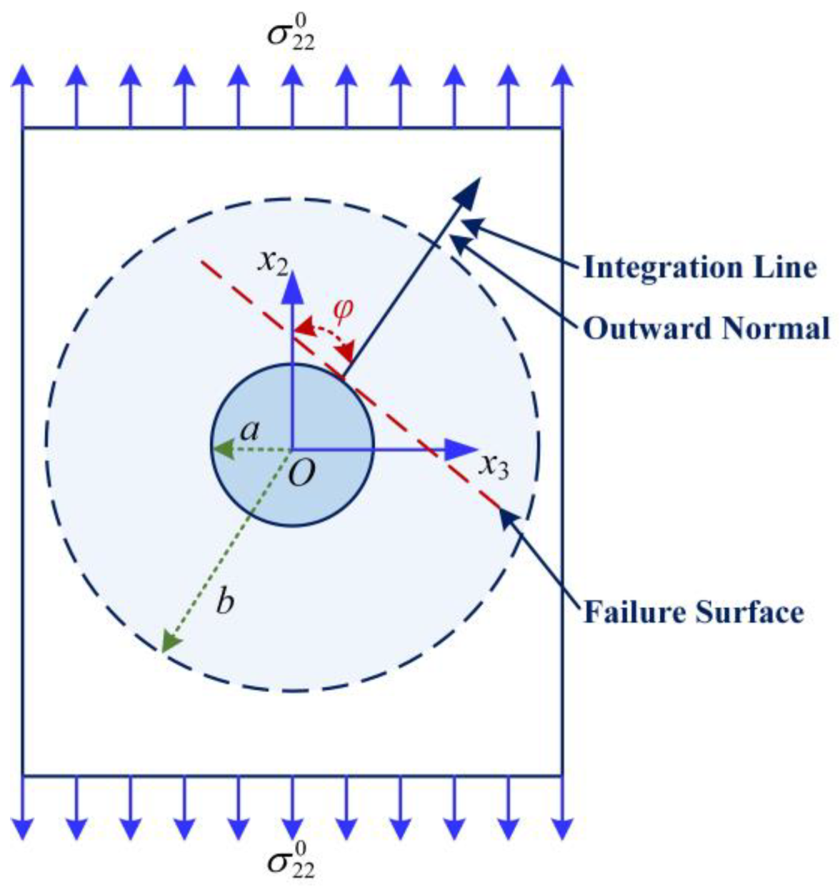Materials 15 08577 g002 Materials 15 08577 g002