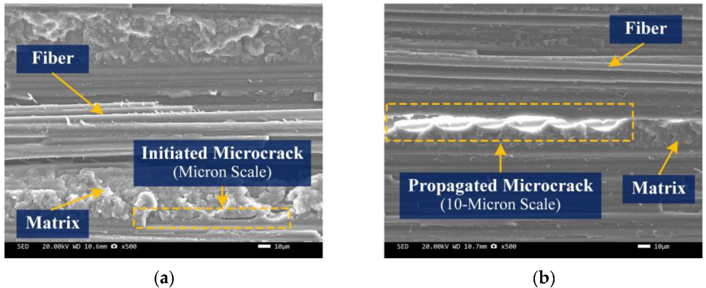 Materials 15 08577 g008 Materials 15 08577 g008
