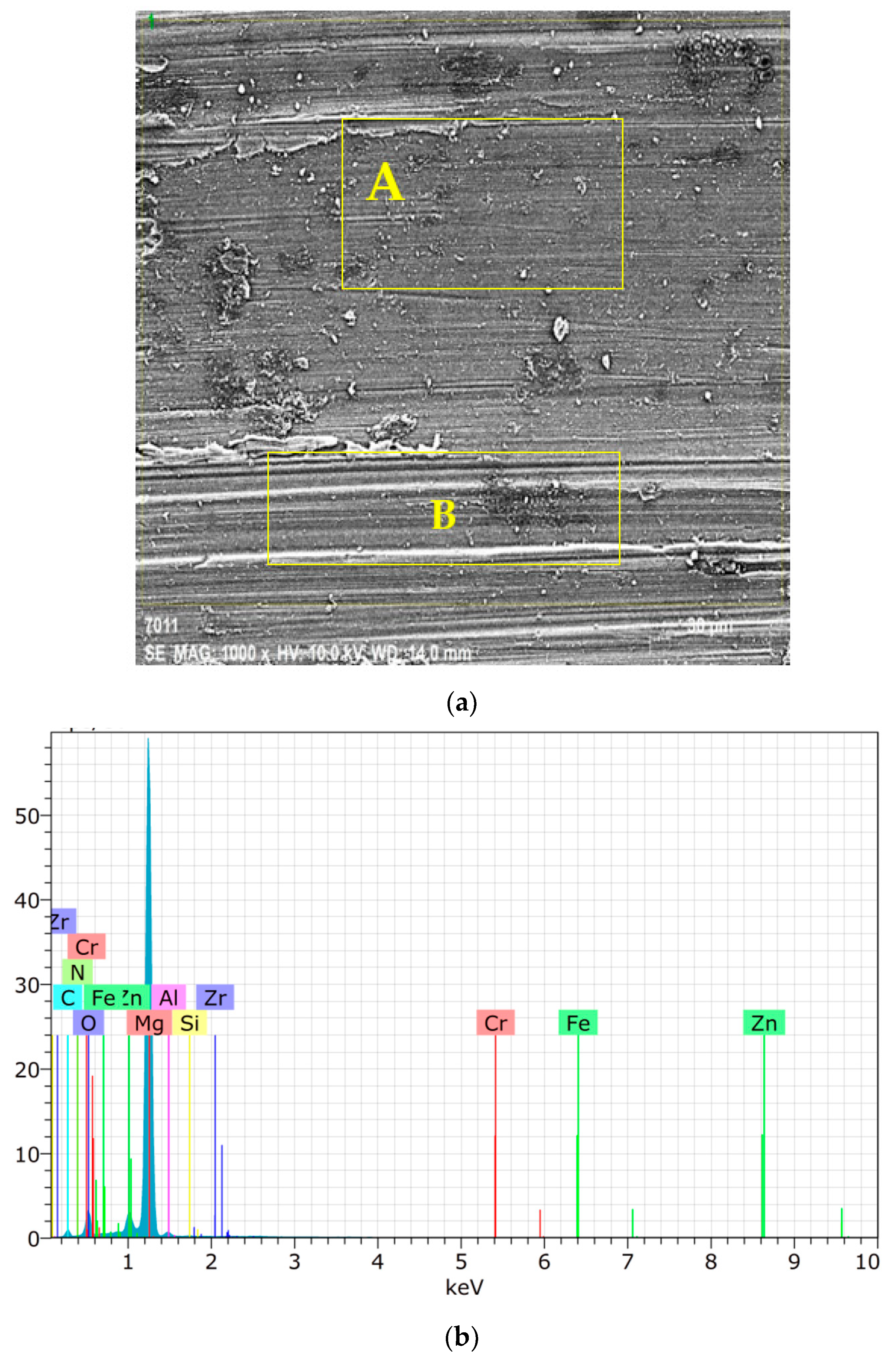 Materials 15 08582 g016