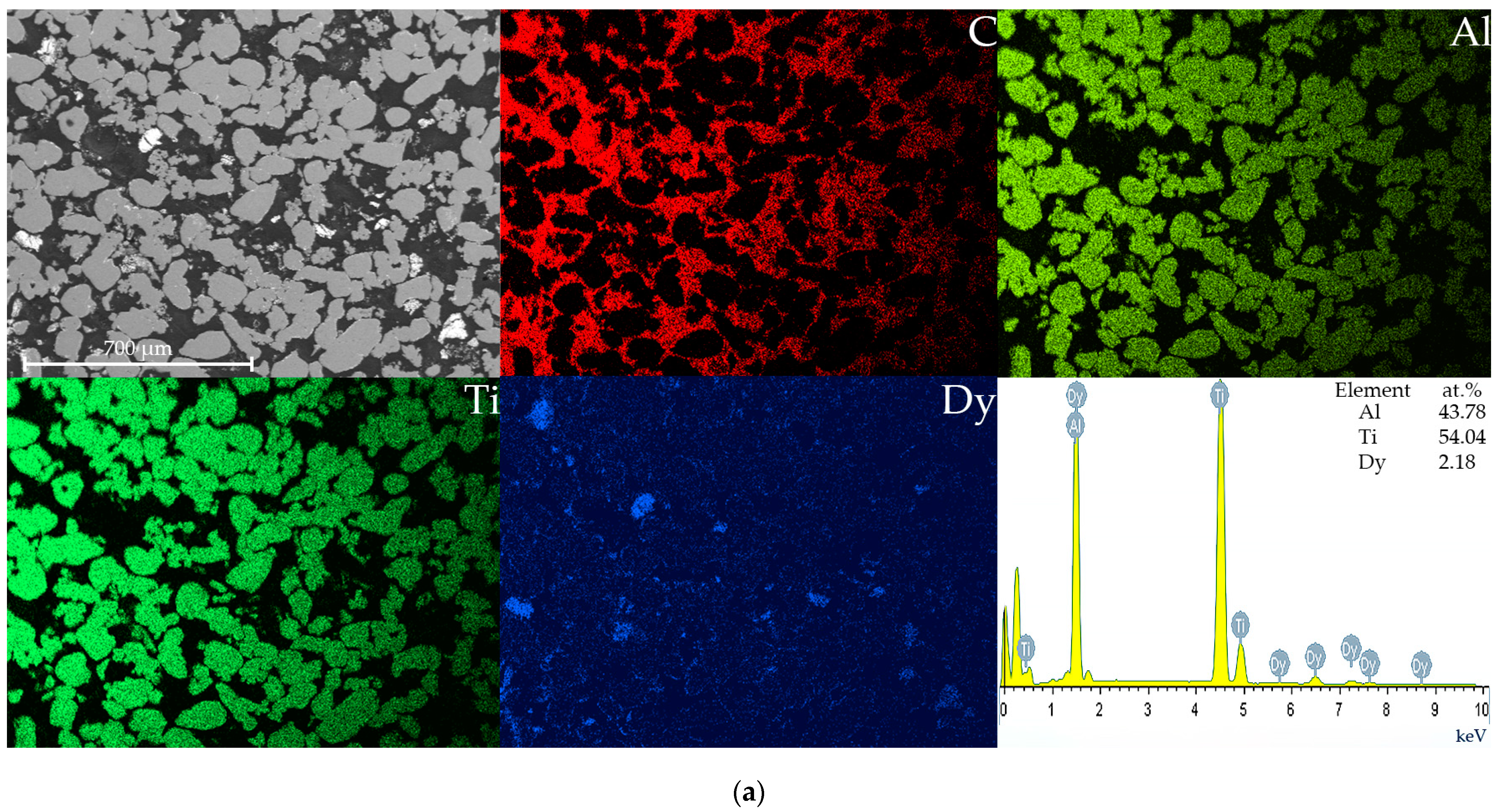 Materials 15 08584 g003a Materials 15 08584 g003a