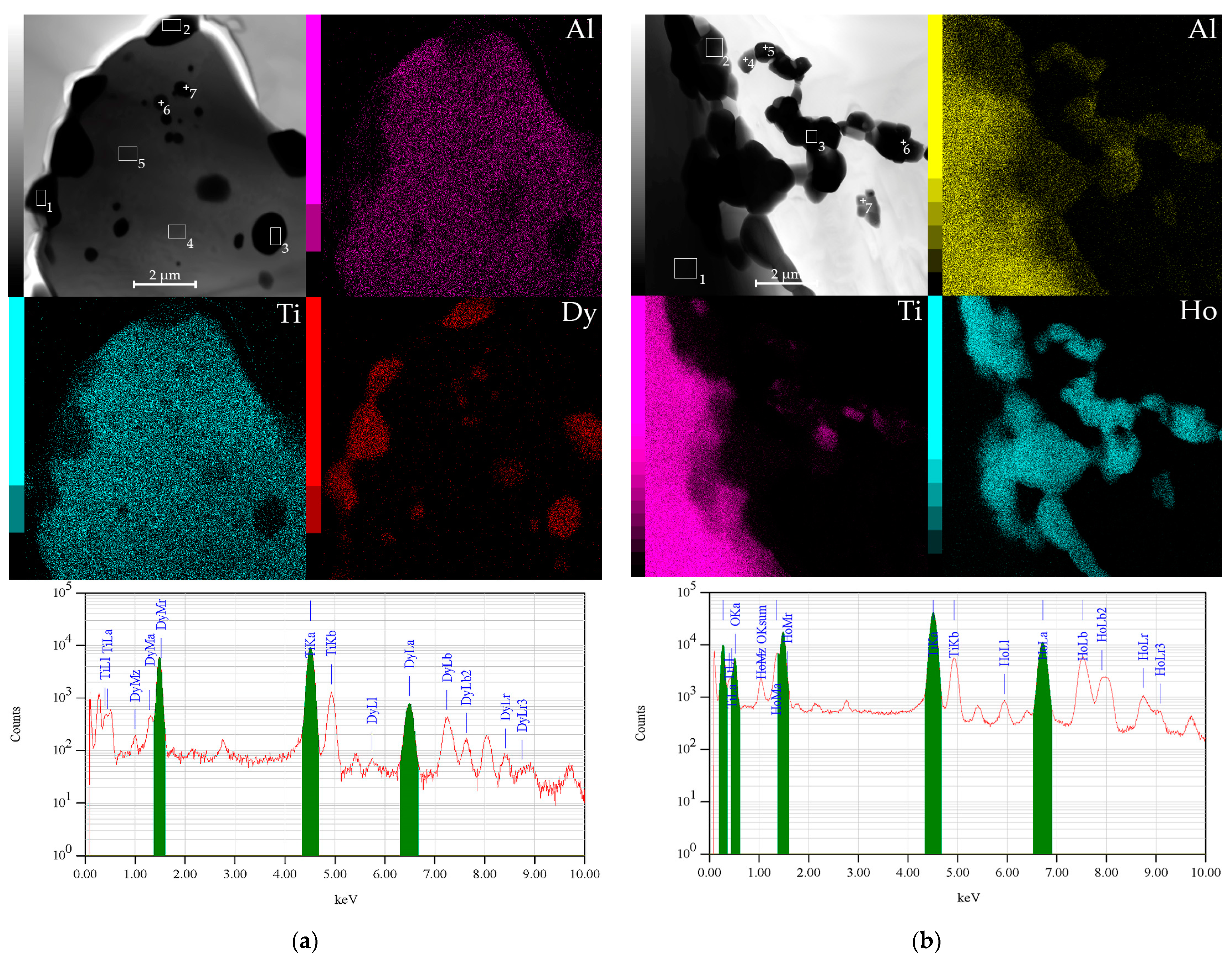 Materials 15 08584 g004 Materials 15 08584 g004