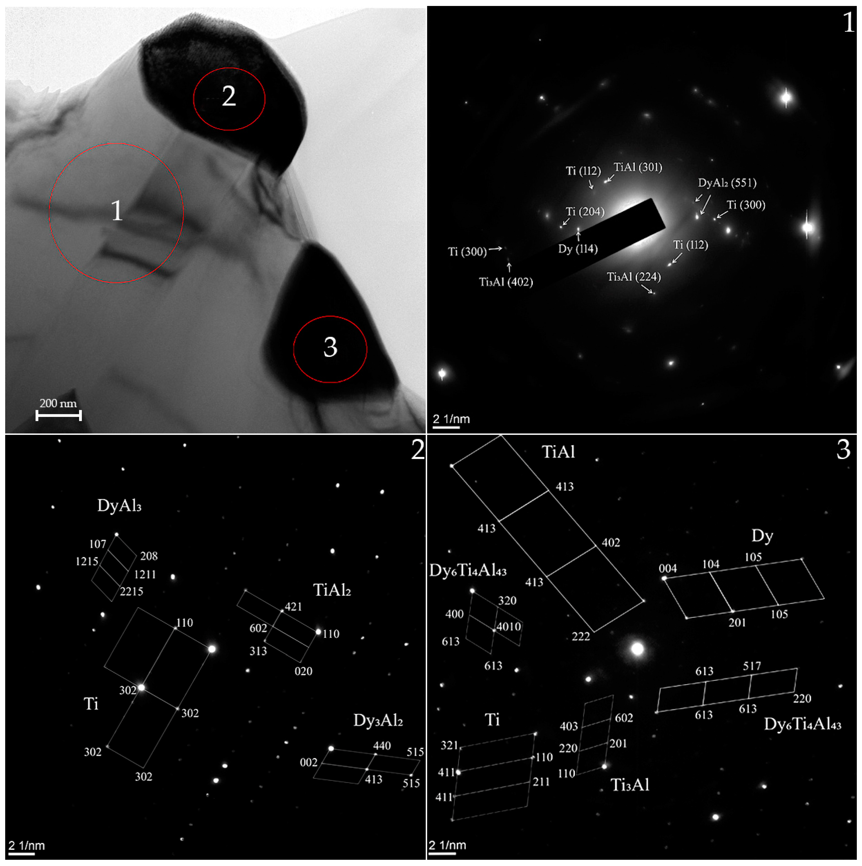 Materials 15 08584 g005 Materials 15 08584 g005
