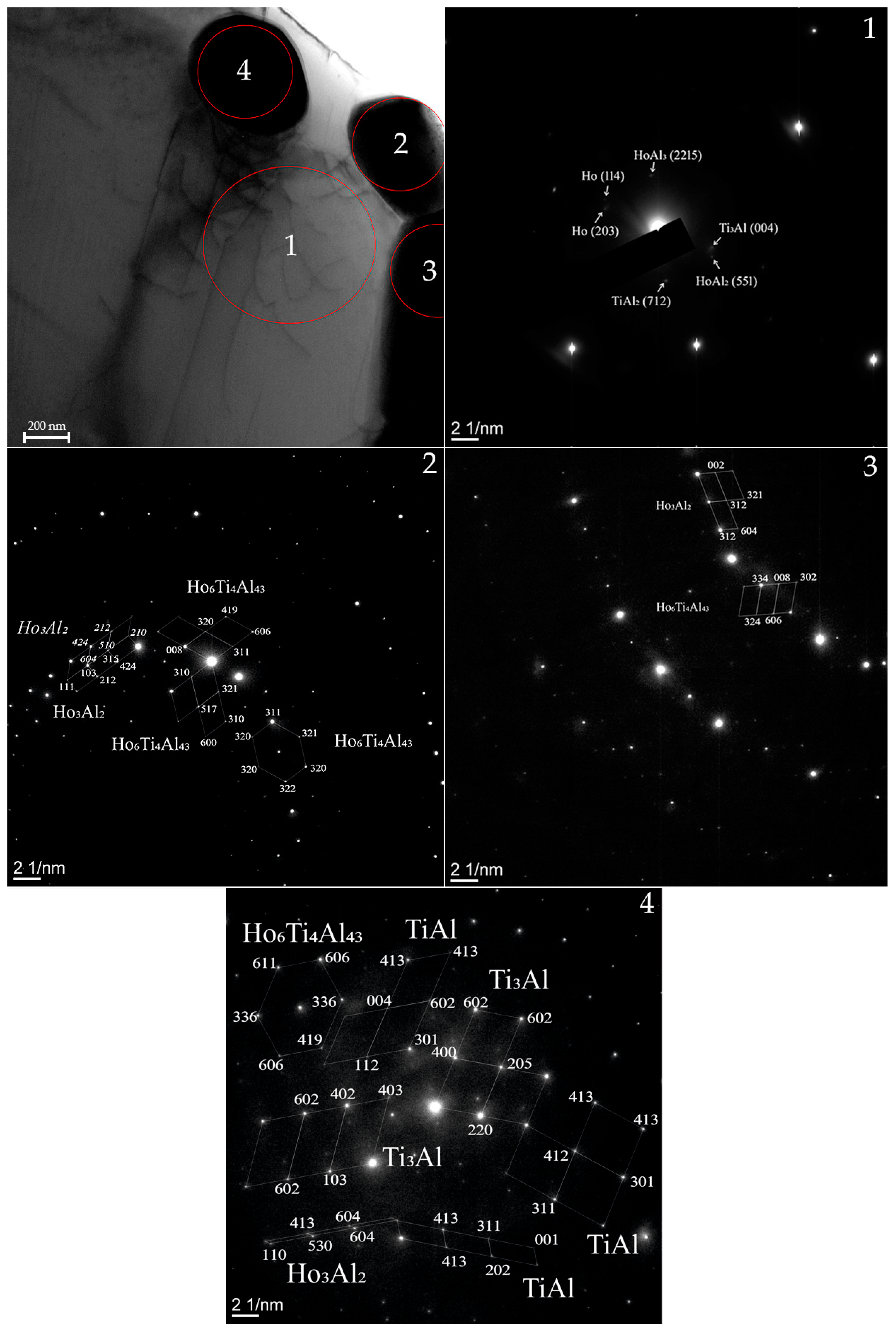 Materials 15 08584 g006 Materials 15 08584 g006