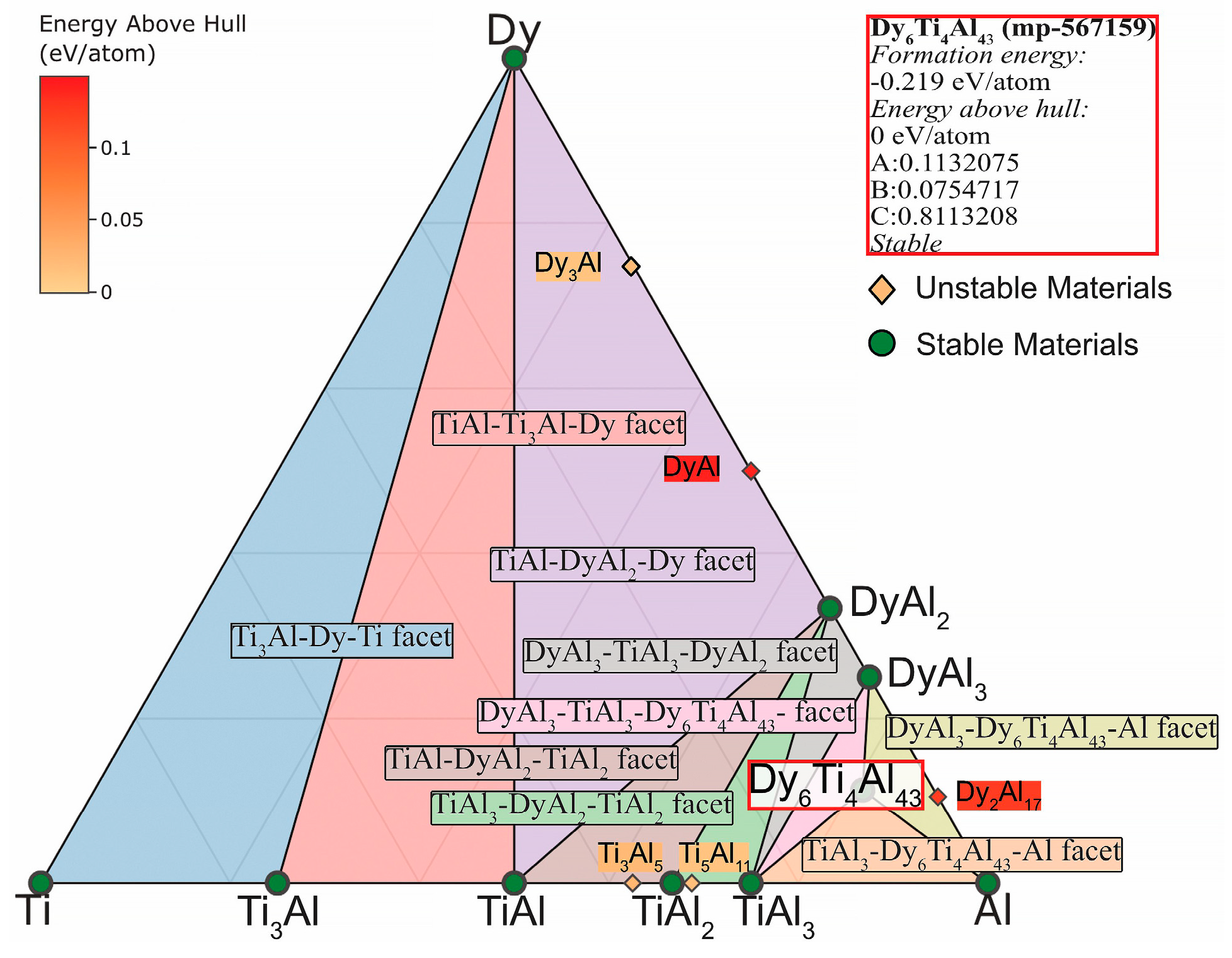 Materials 15 08584 g007 Materials 15 08584 g007