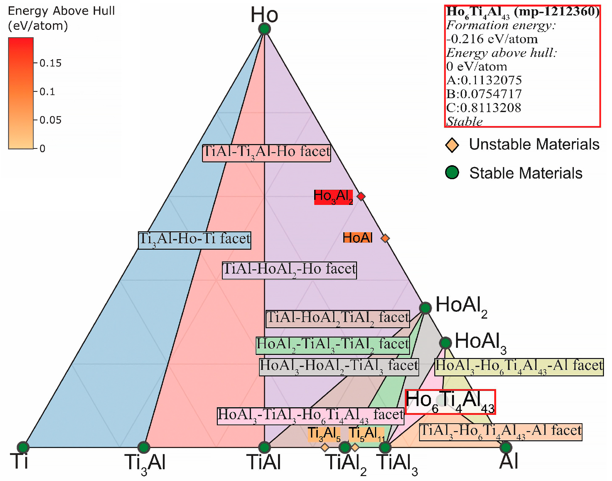 Materials 15 08584 g008 Materials 15 08584 g008