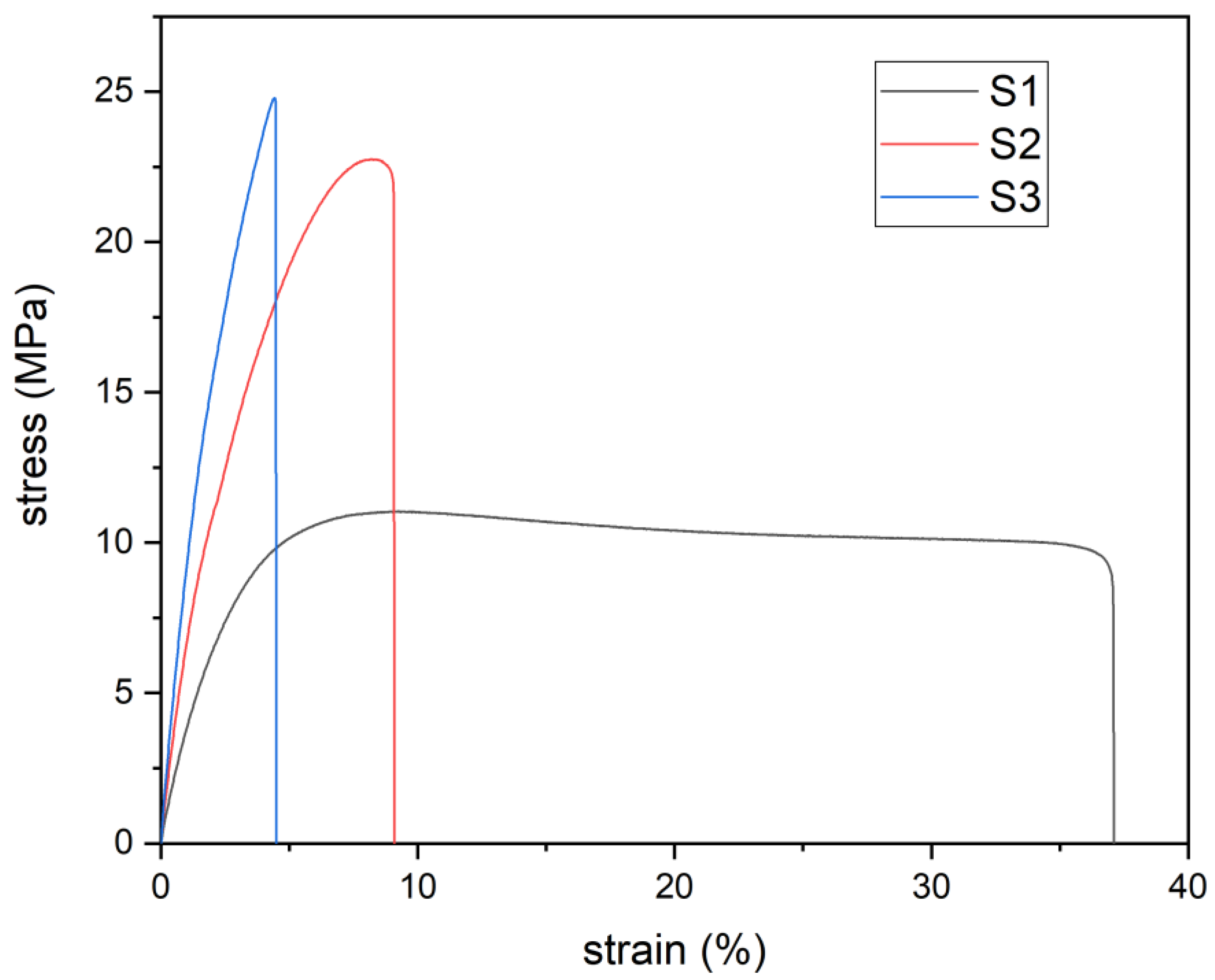 Materials 15 08586 g006 Materials 15 08586 g006