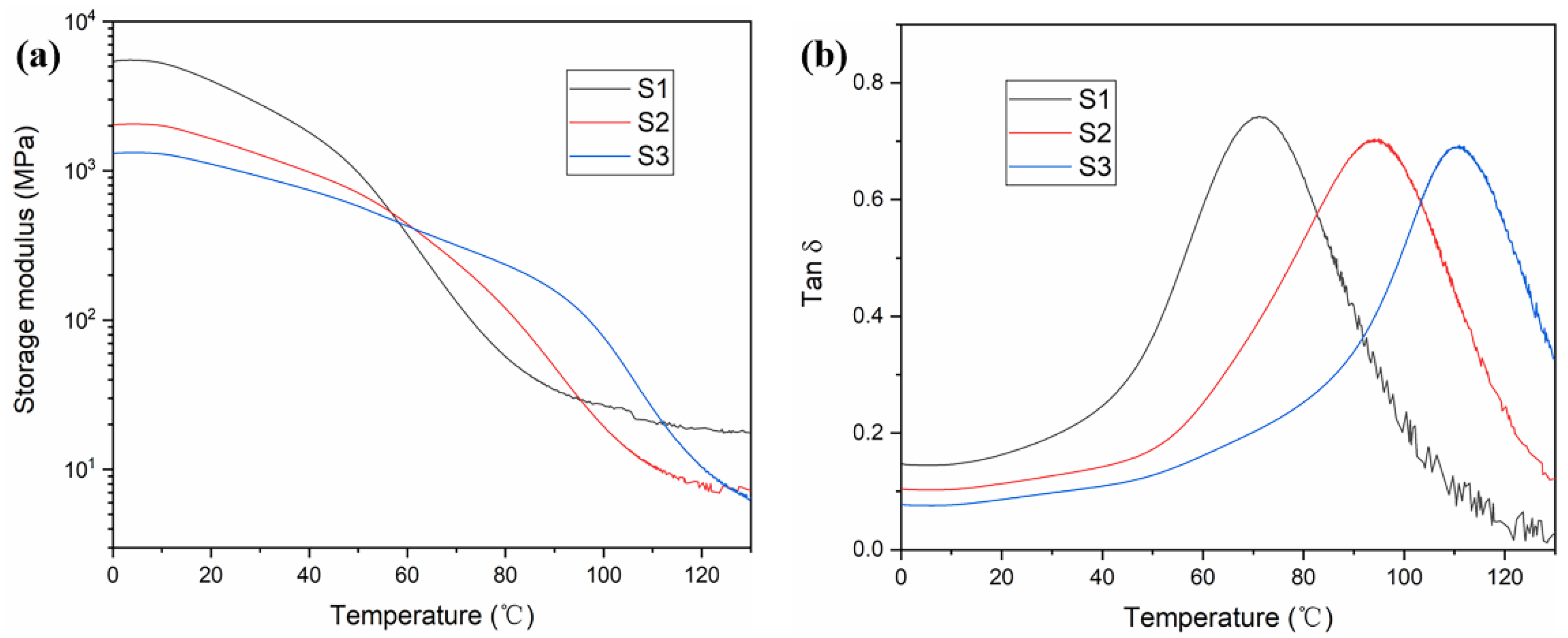 Materials 15 08586 g008 Materials 15 08586 g008