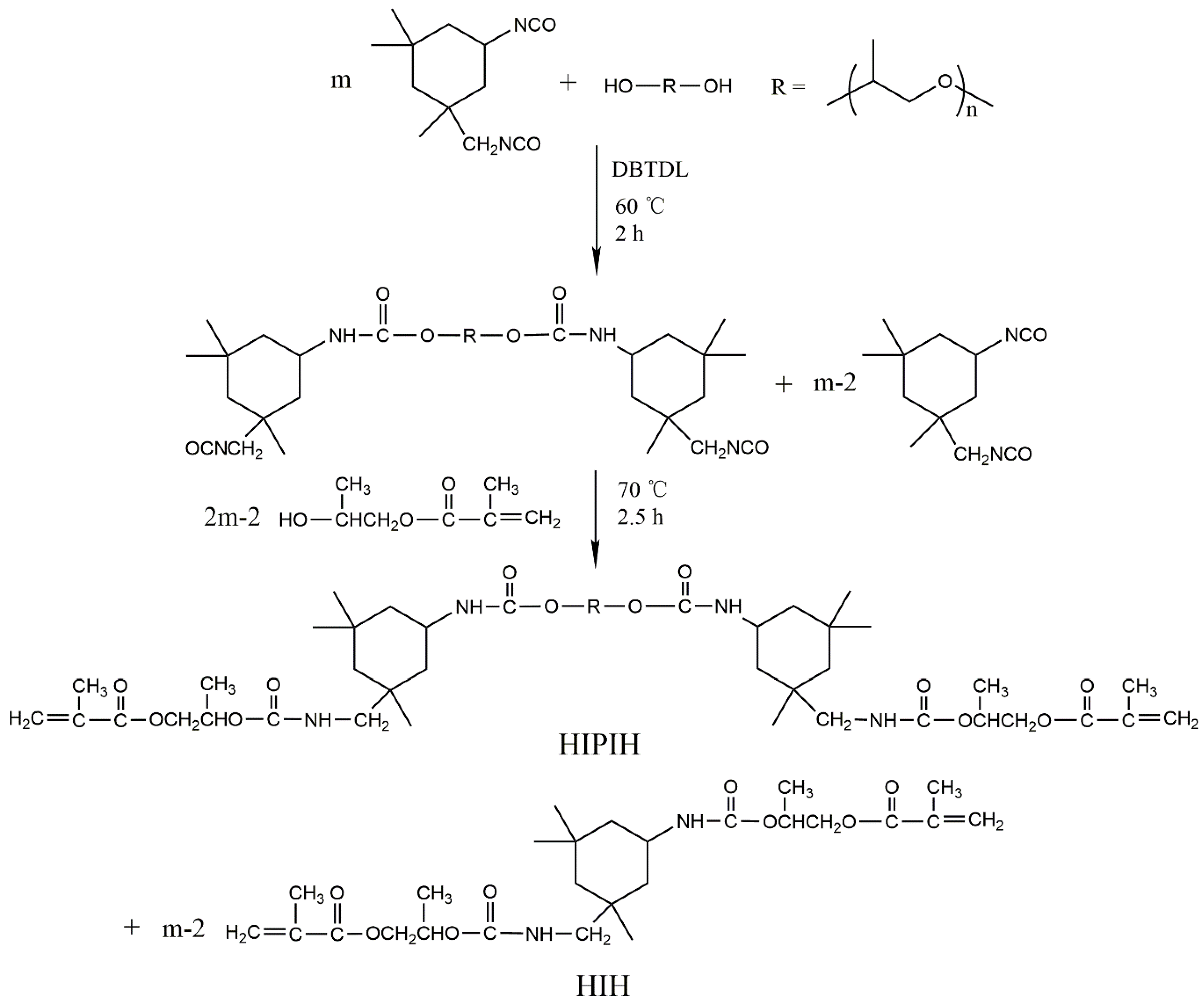 Materials 15 08586 sch001 Materials 15 08586 sch001