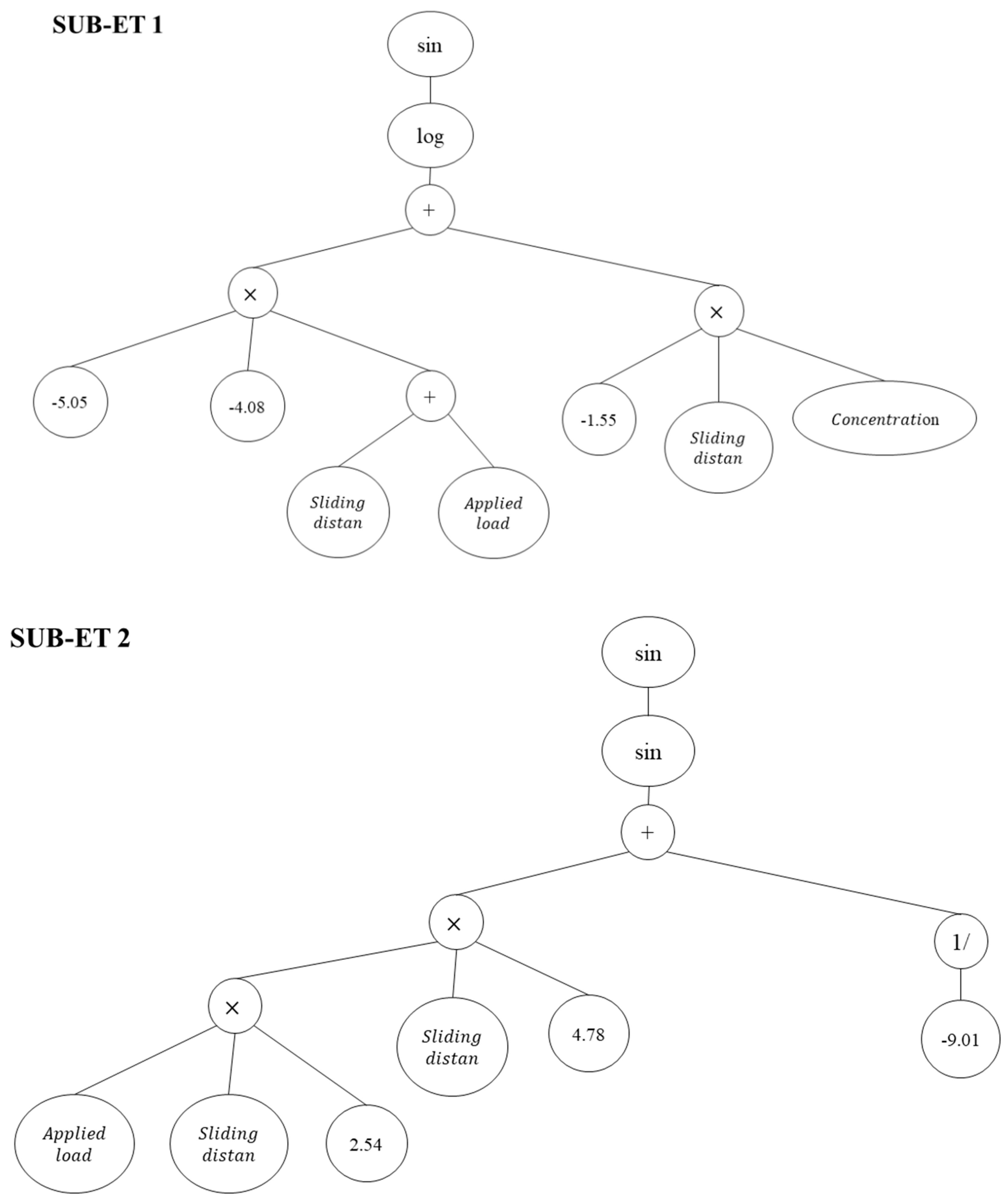 Materials 15 08593 g004a Materials 15 08593 g004a