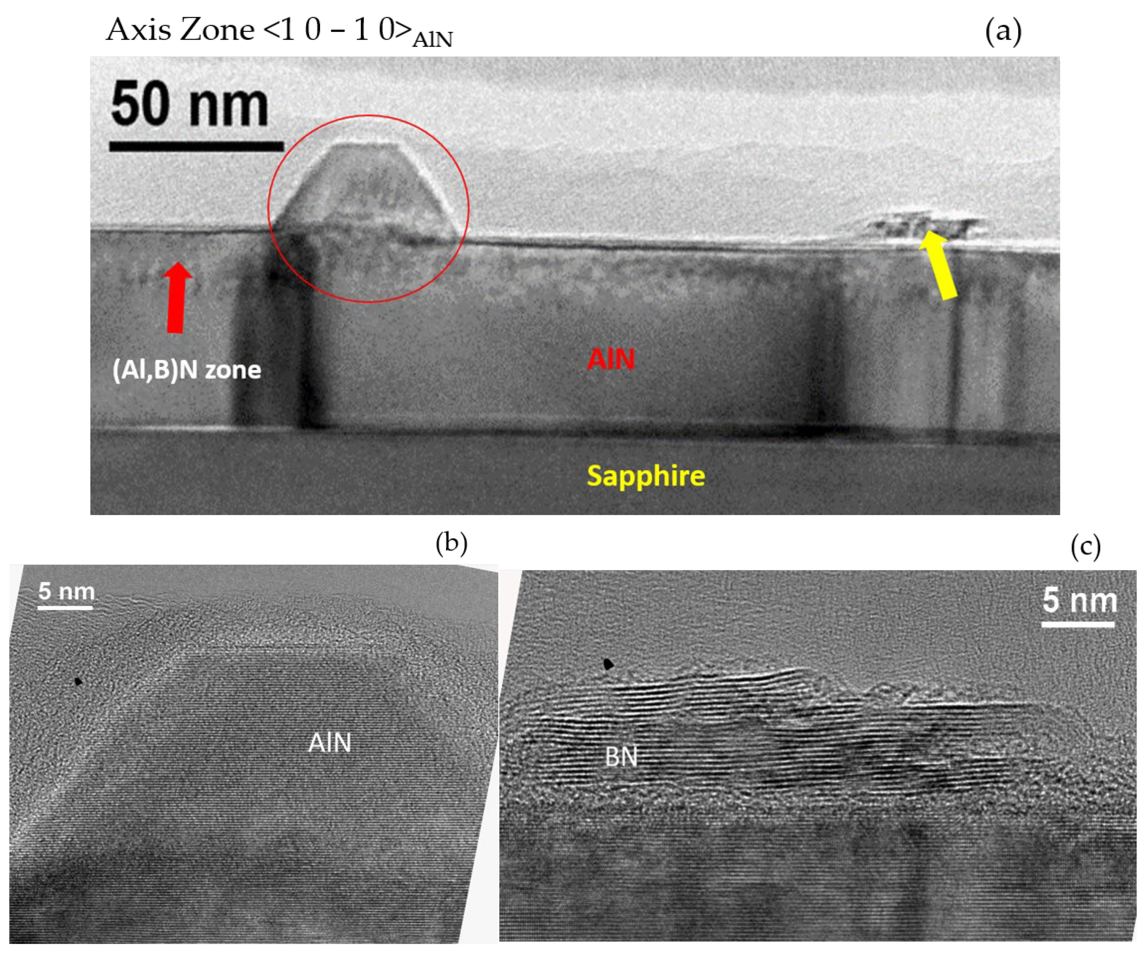 Materials 15 08602 g008 Materials 15 08602 g008
