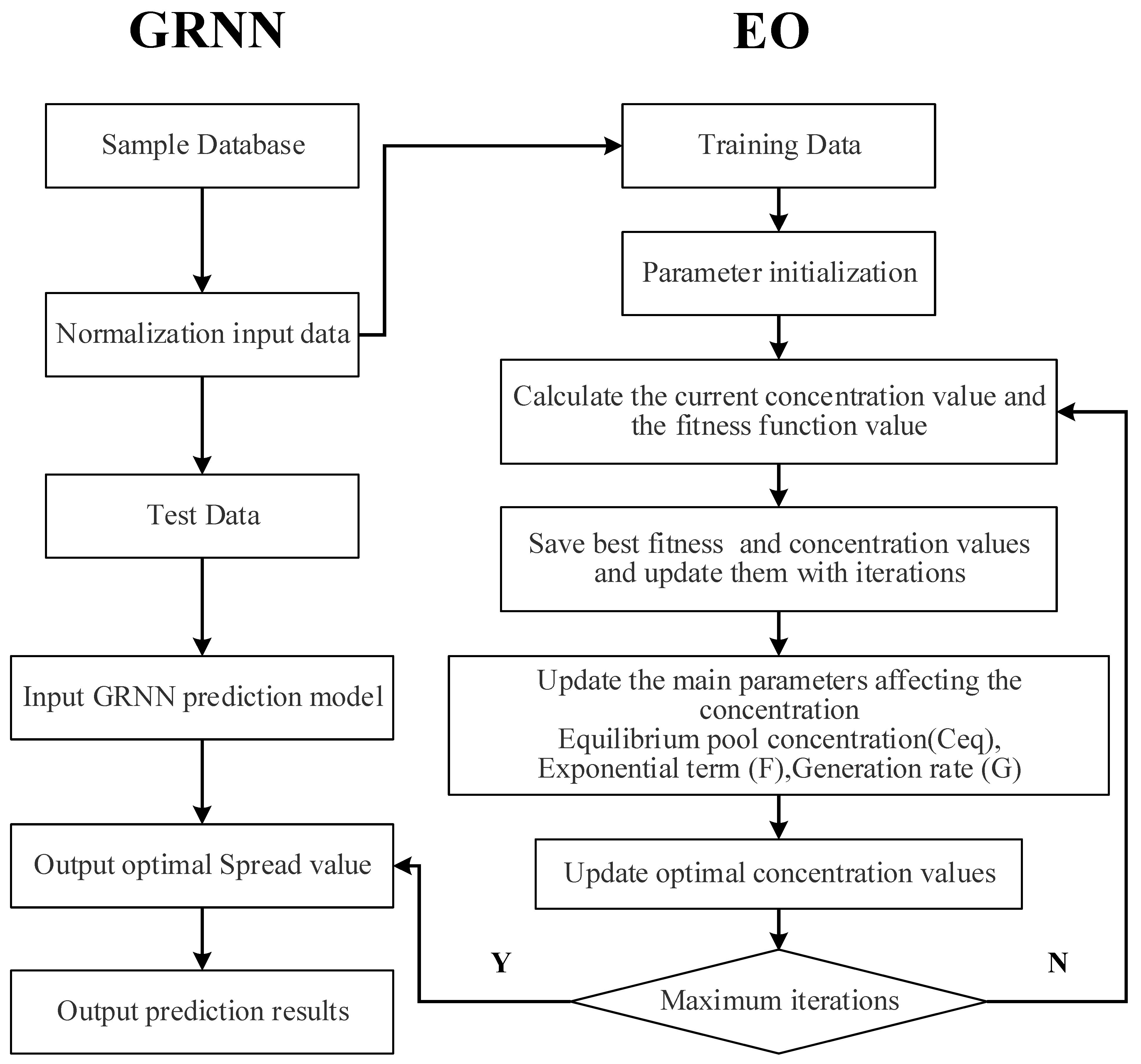 Materials 15 08608 g003