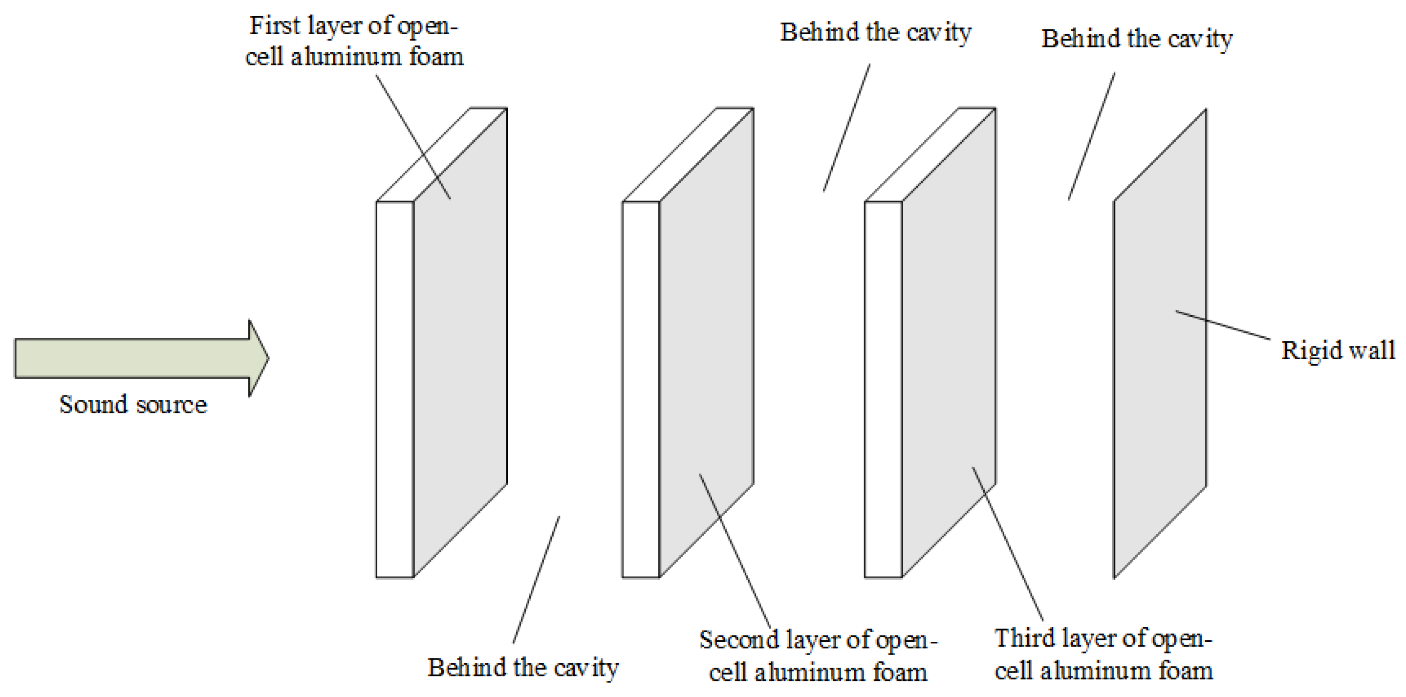 Materials 15 08608 g005