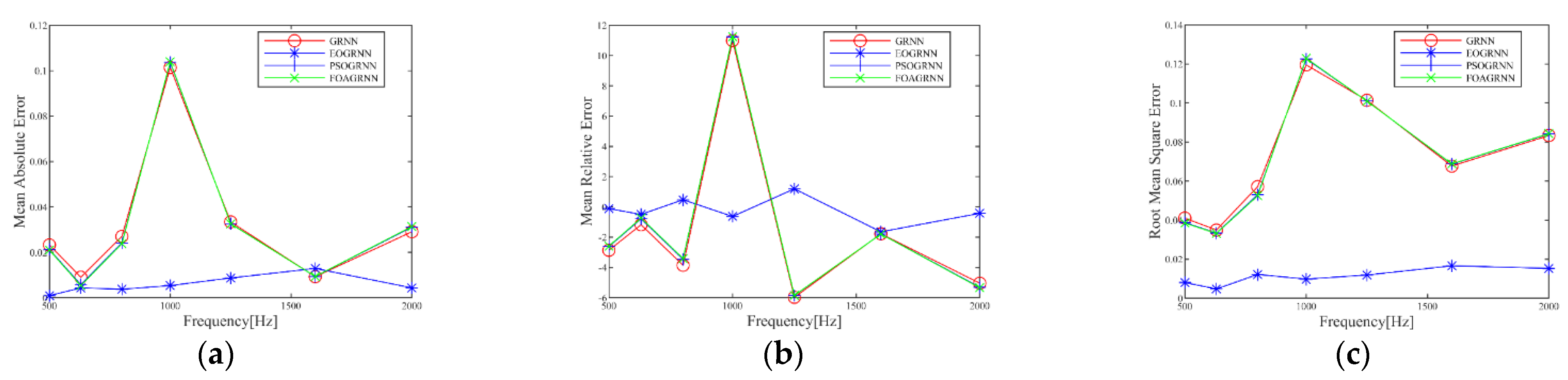 Materials 15 08608 g011
