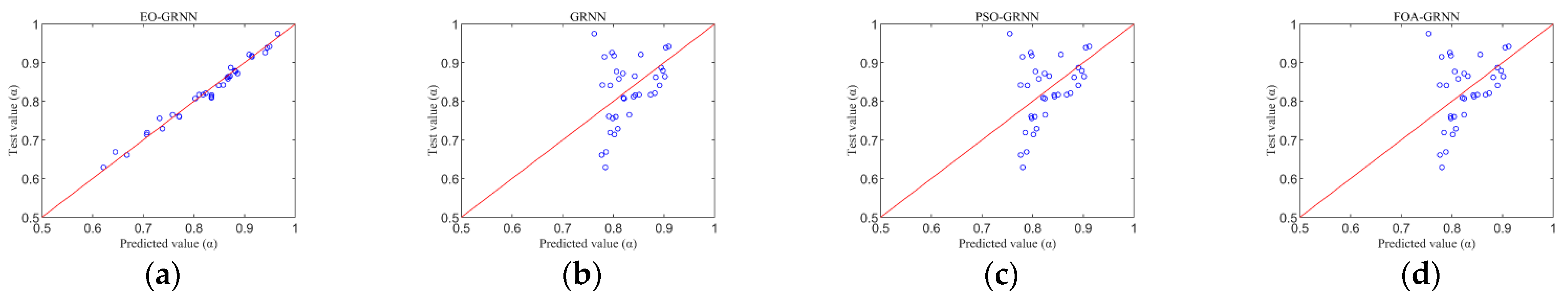 Materials 15 08608 g012