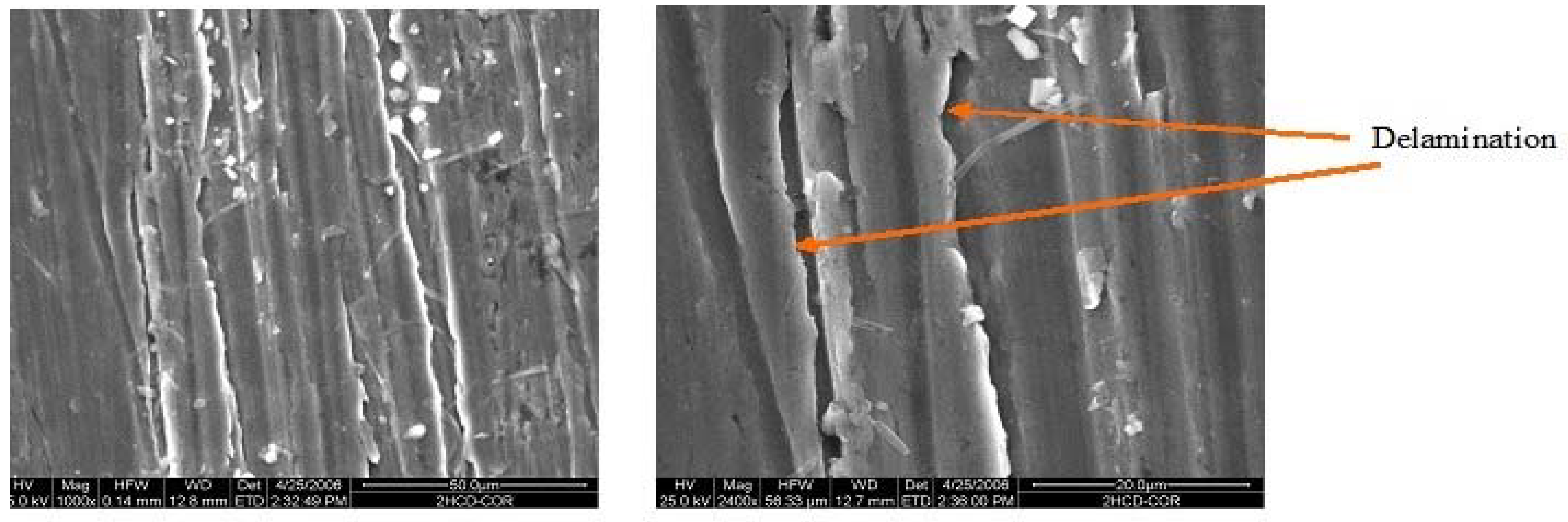 Materials 15 08609 g007 Materials 15 08609 g007