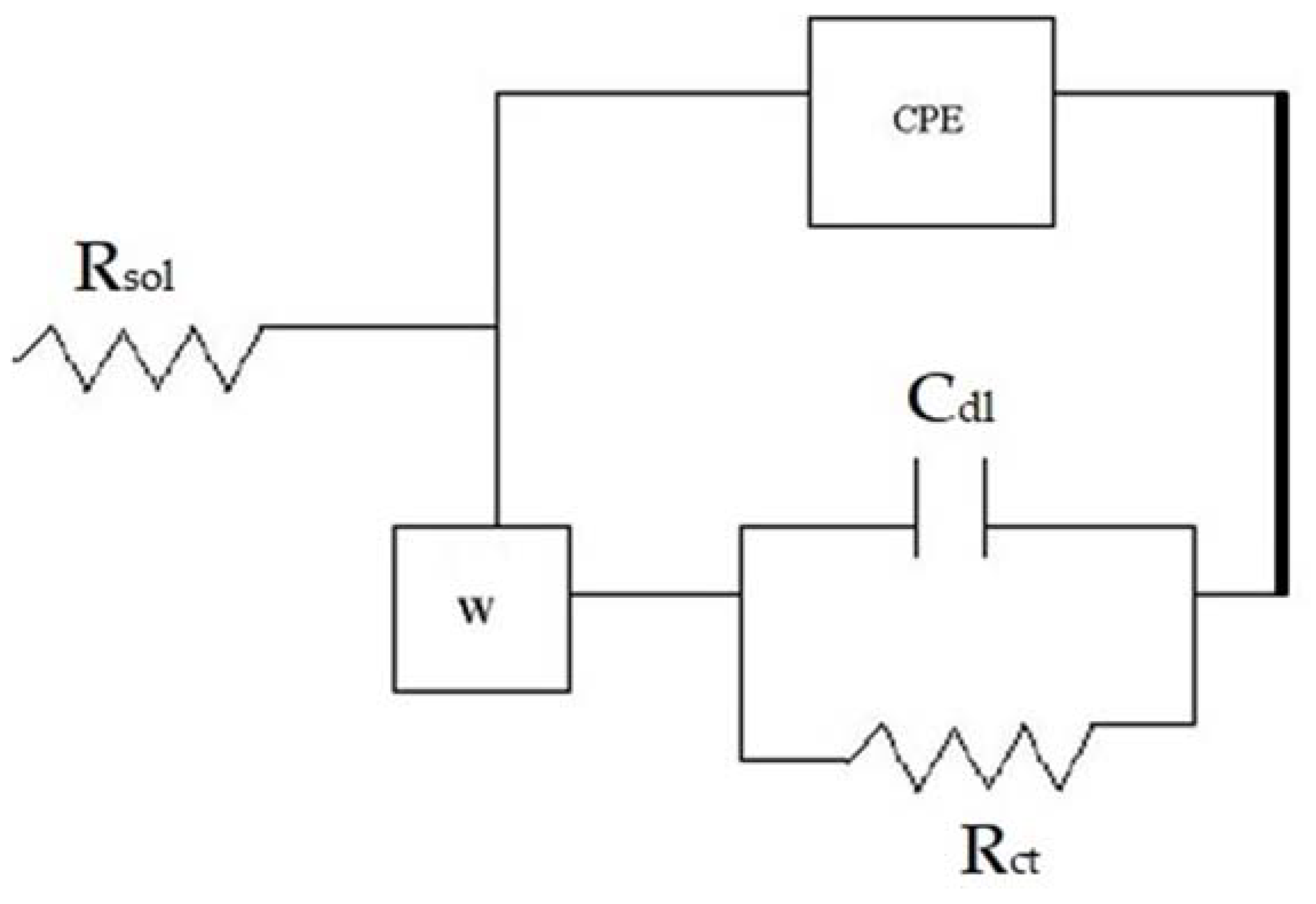 Materials 15 08609 g009 Materials 15 08609 g009