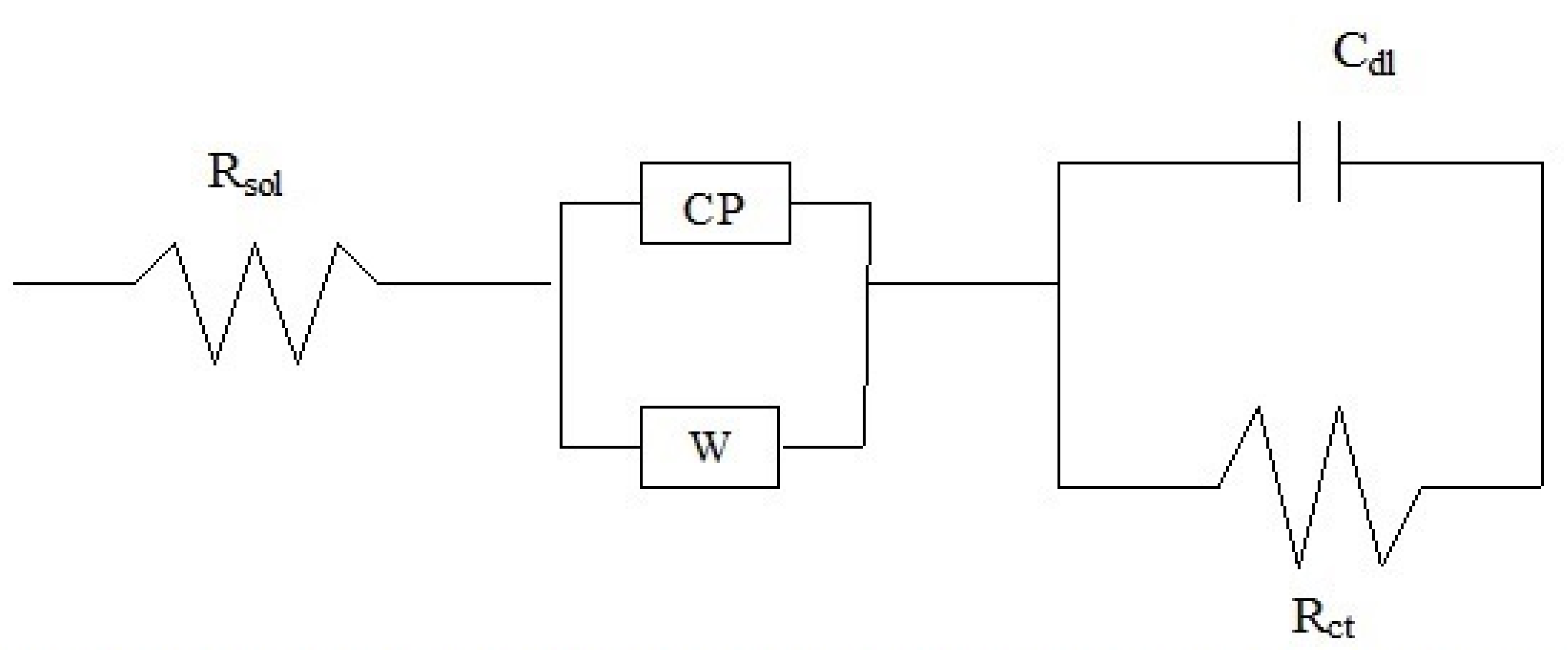 Materials 15 08609 g010 Materials 15 08609 g010