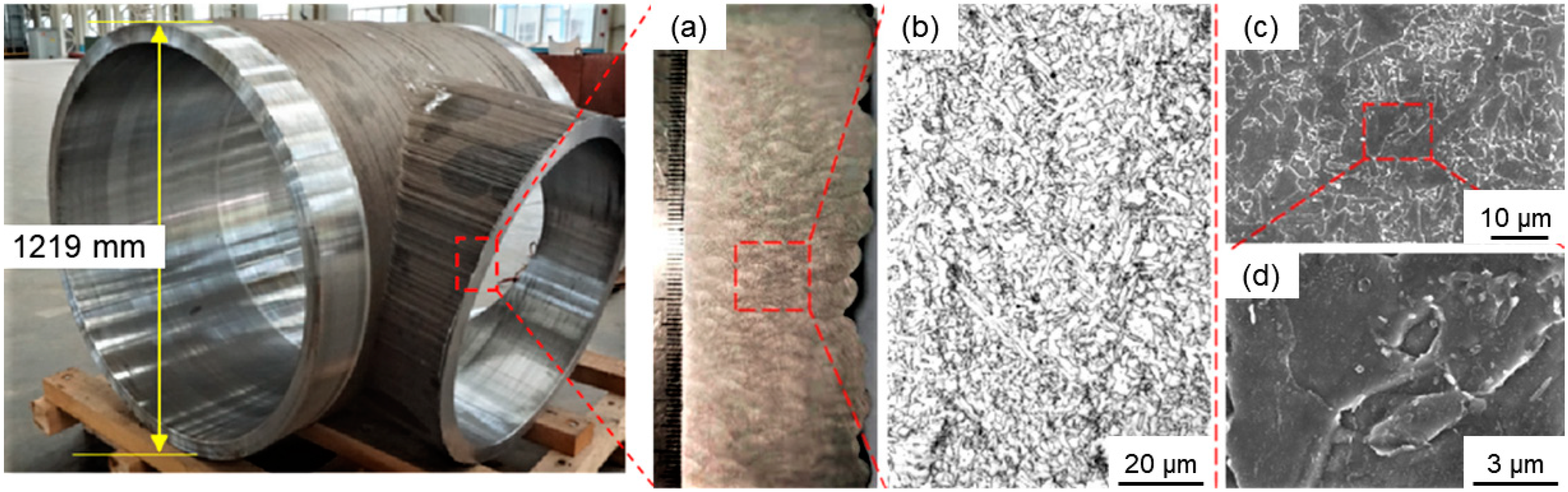 Materials 15 08610 g005 Materials 15 08610 g005