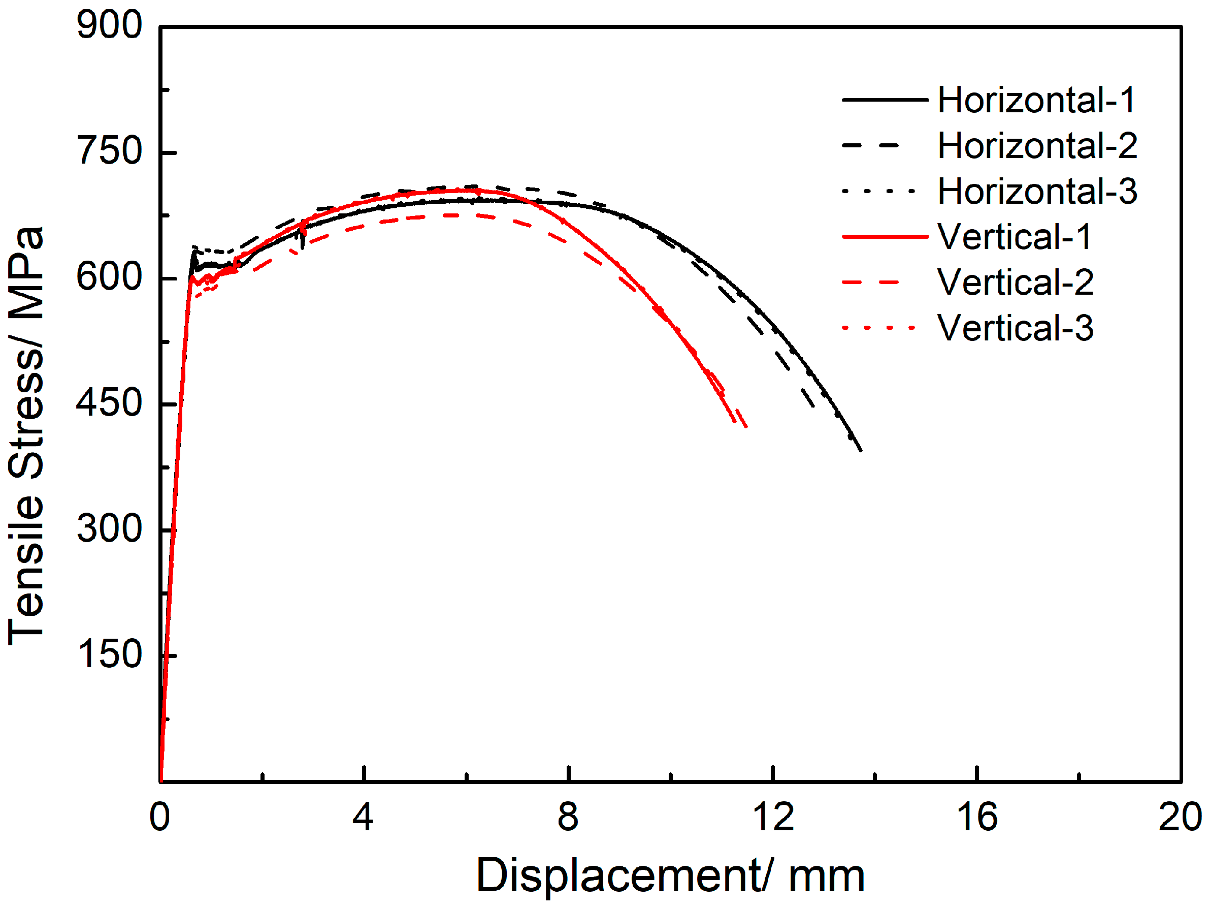 Materials 15 08610 g006 Materials 15 08610 g006