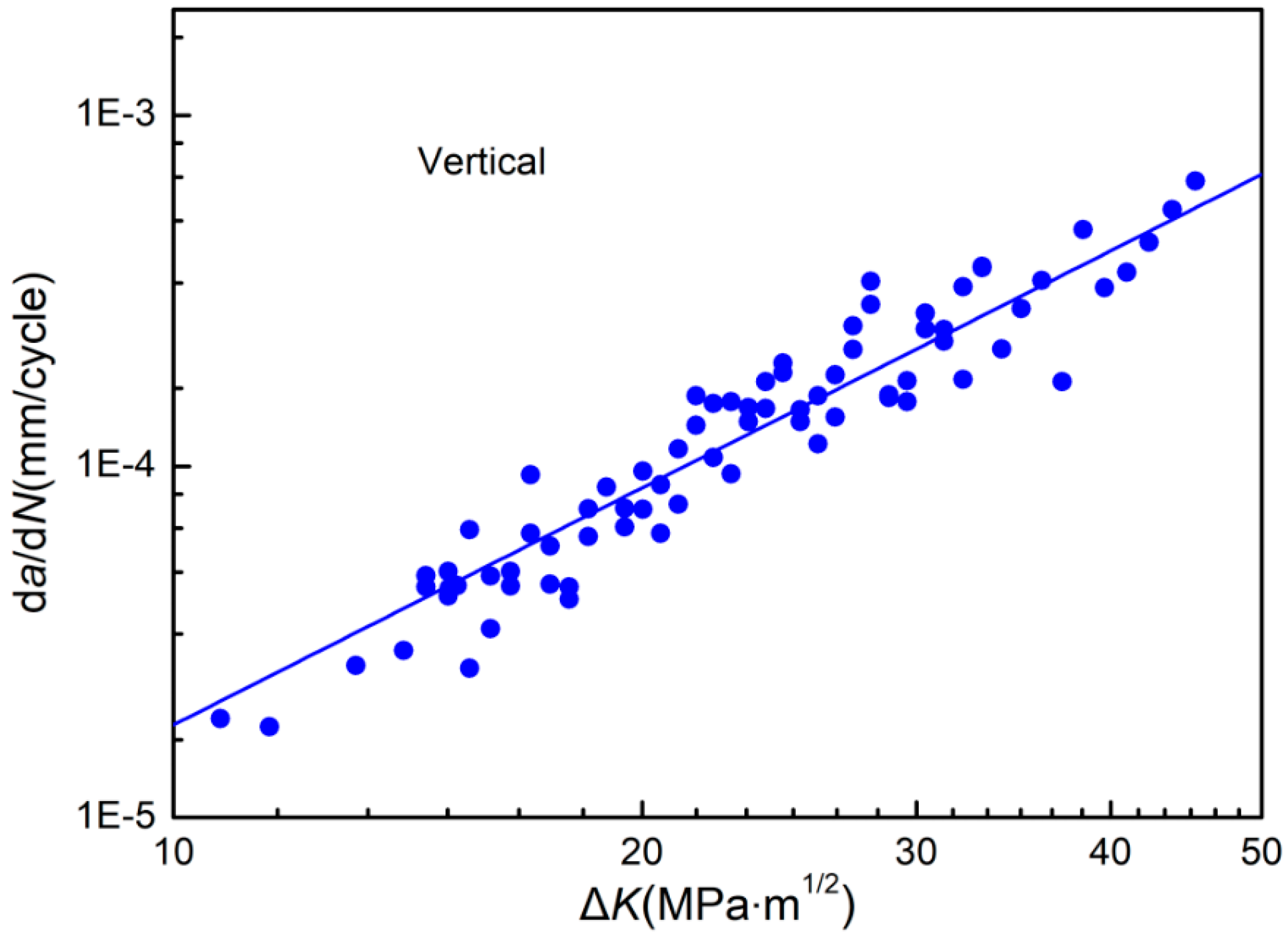 Materials 15 08610 g010 Materials 15 08610 g010