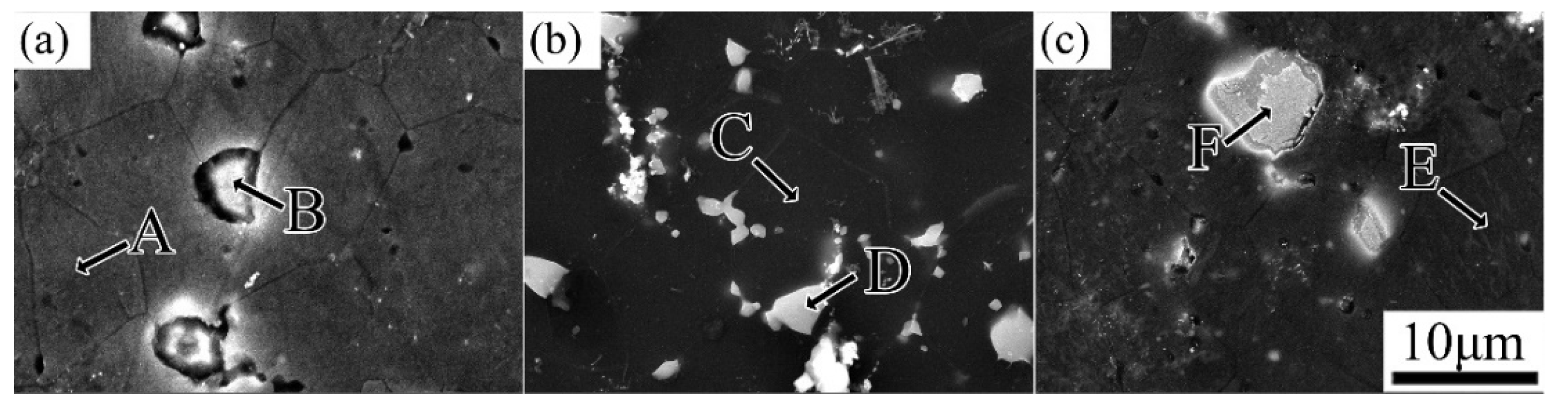 Materials 15 08613 g003