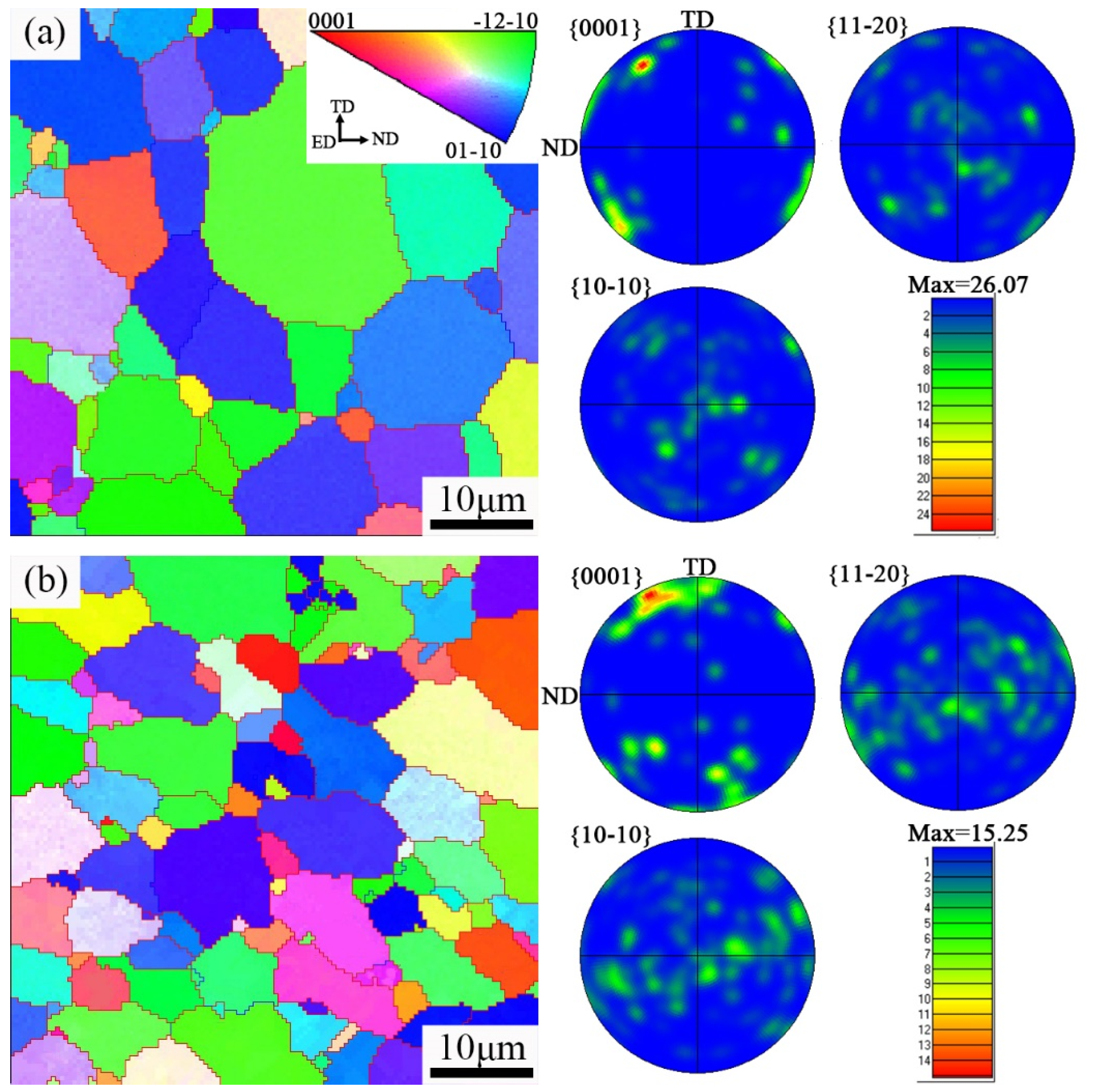 Materials 15 08613 g004