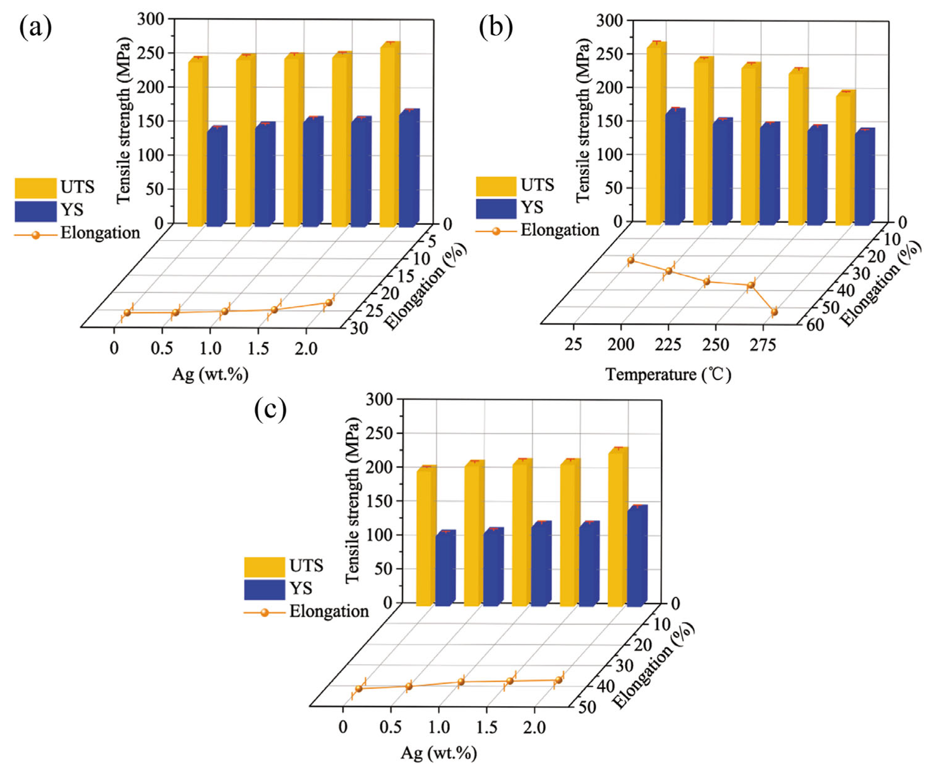 Materials 15 08613 g006
