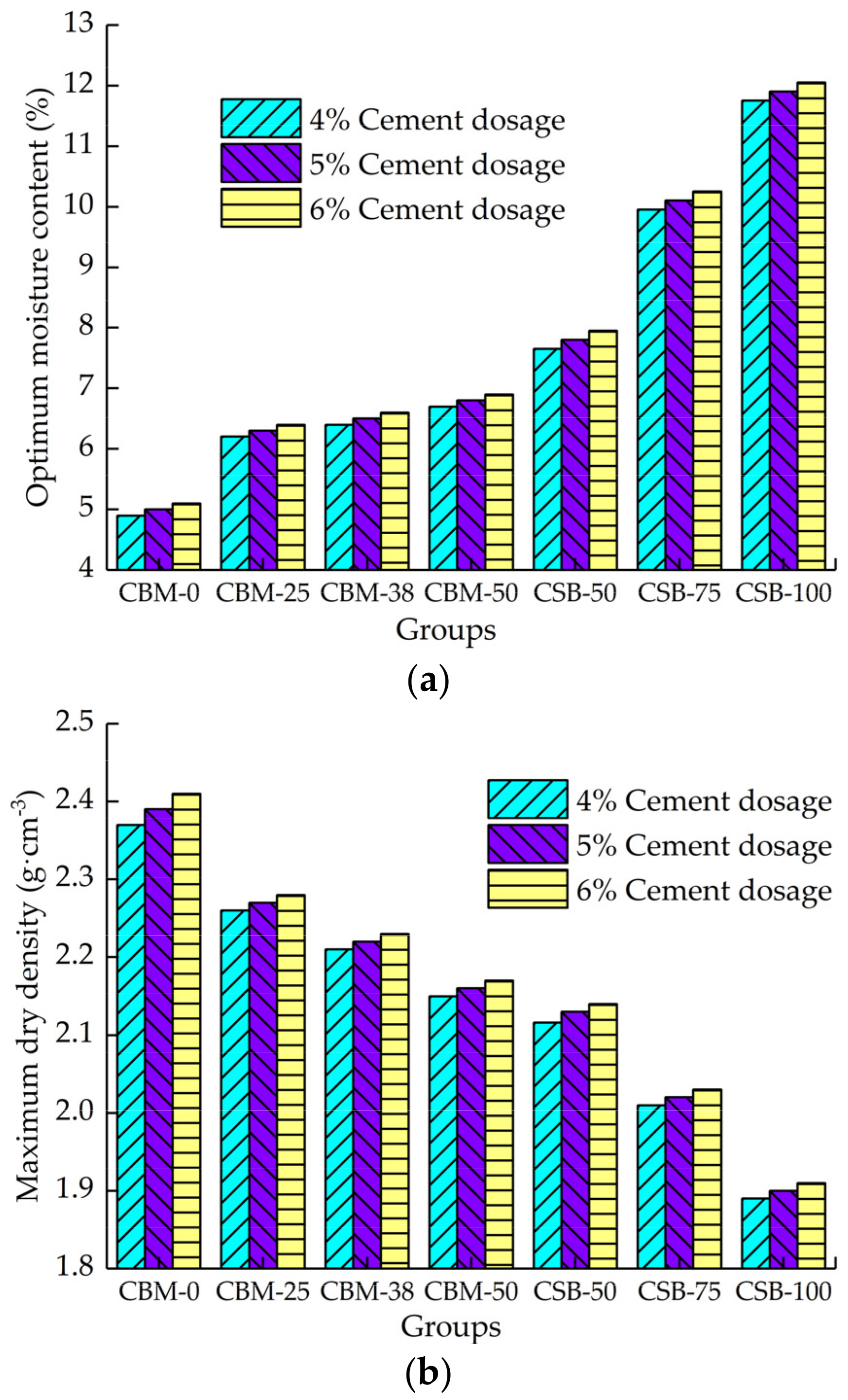 Materials 15 08614 g007 Materials 15 08614 g007