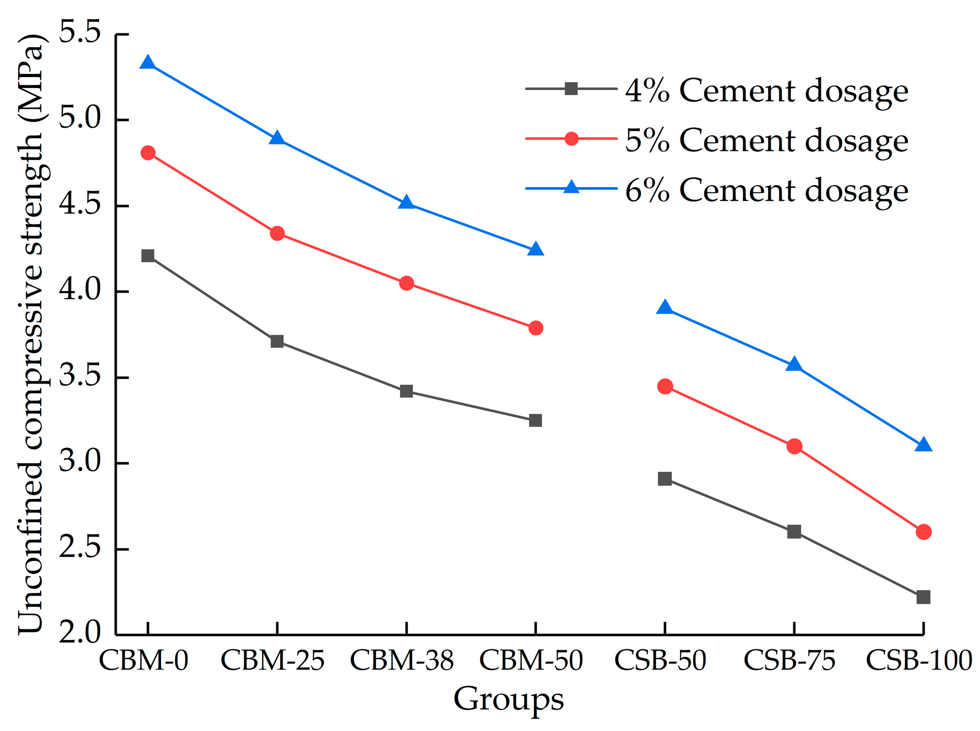 Materials 15 08614 g008 Materials 15 08614 g008