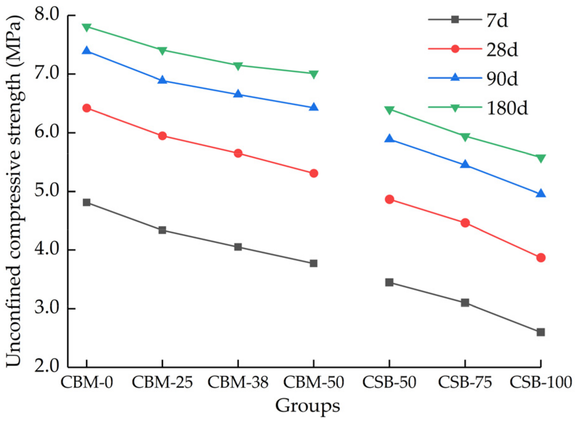 Materials 15 08614 g009 Materials 15 08614 g009