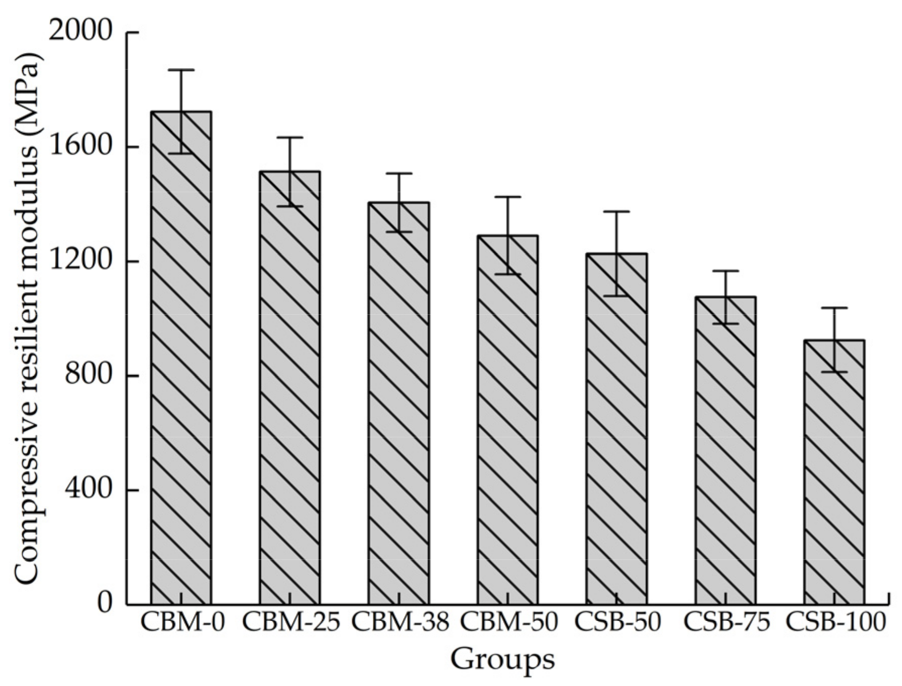 Materials 15 08614 g011 Materials 15 08614 g011