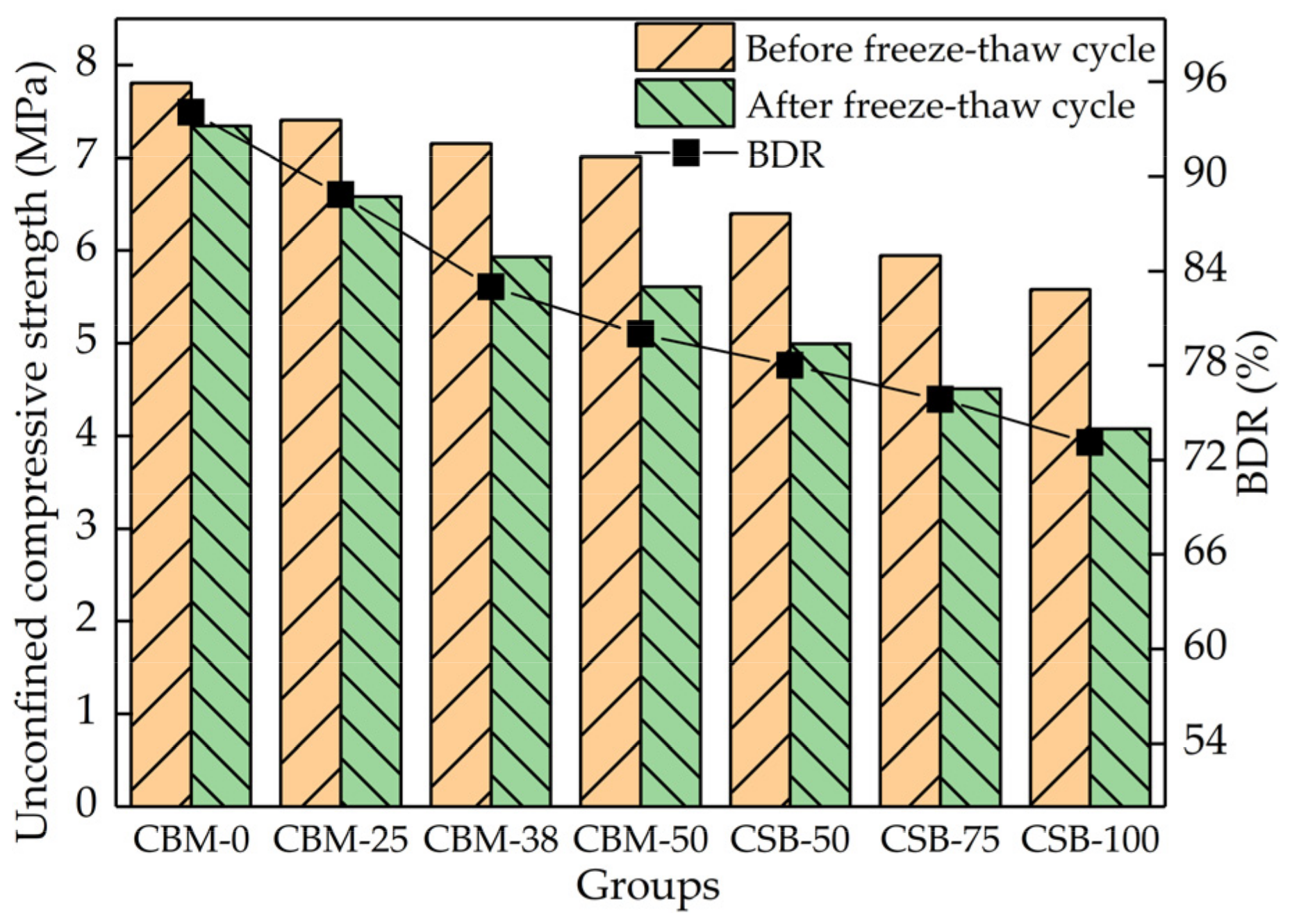 Materials 15 08614 g012 Materials 15 08614 g012