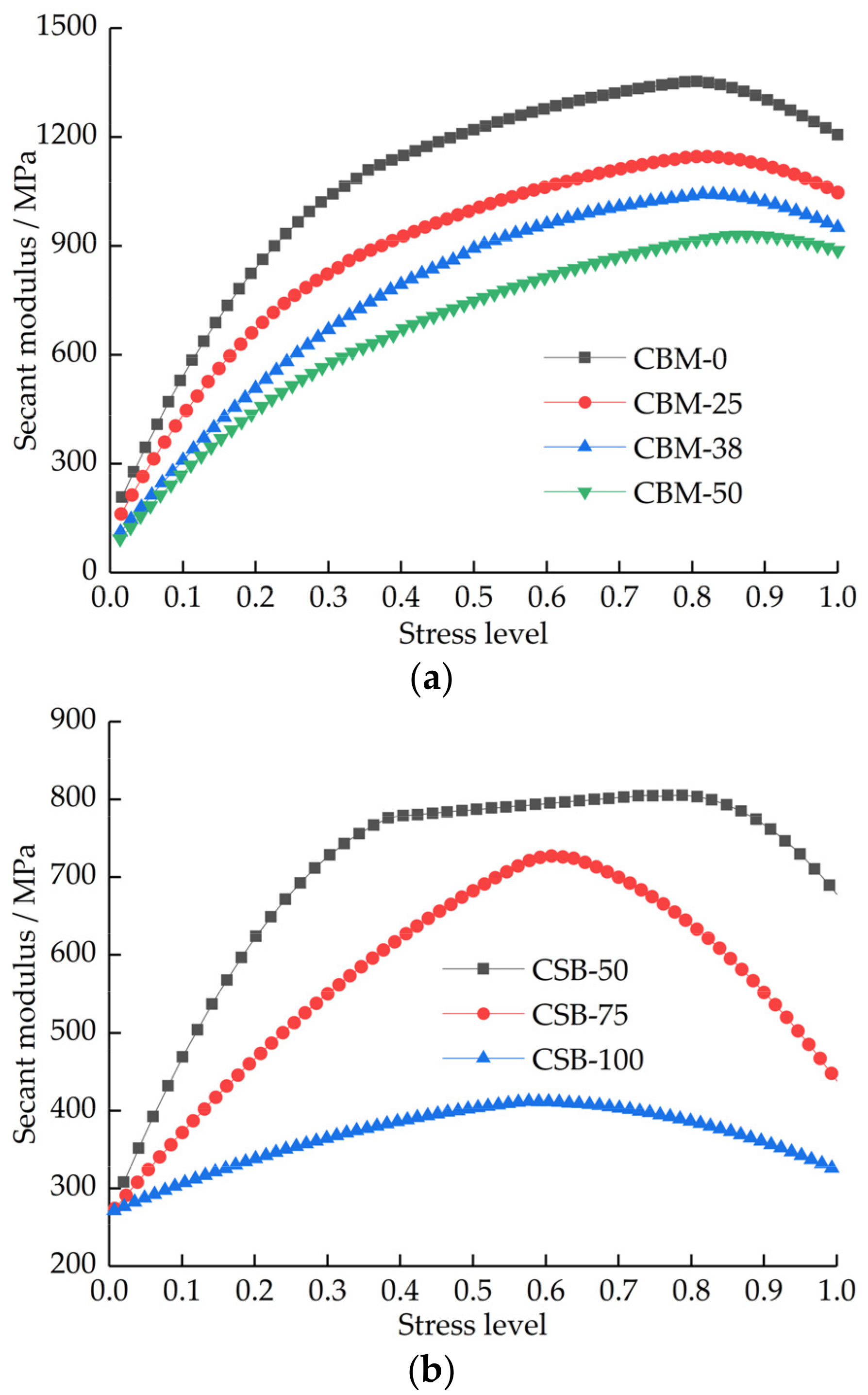 Materials 15 08614 g014 Materials 15 08614 g014