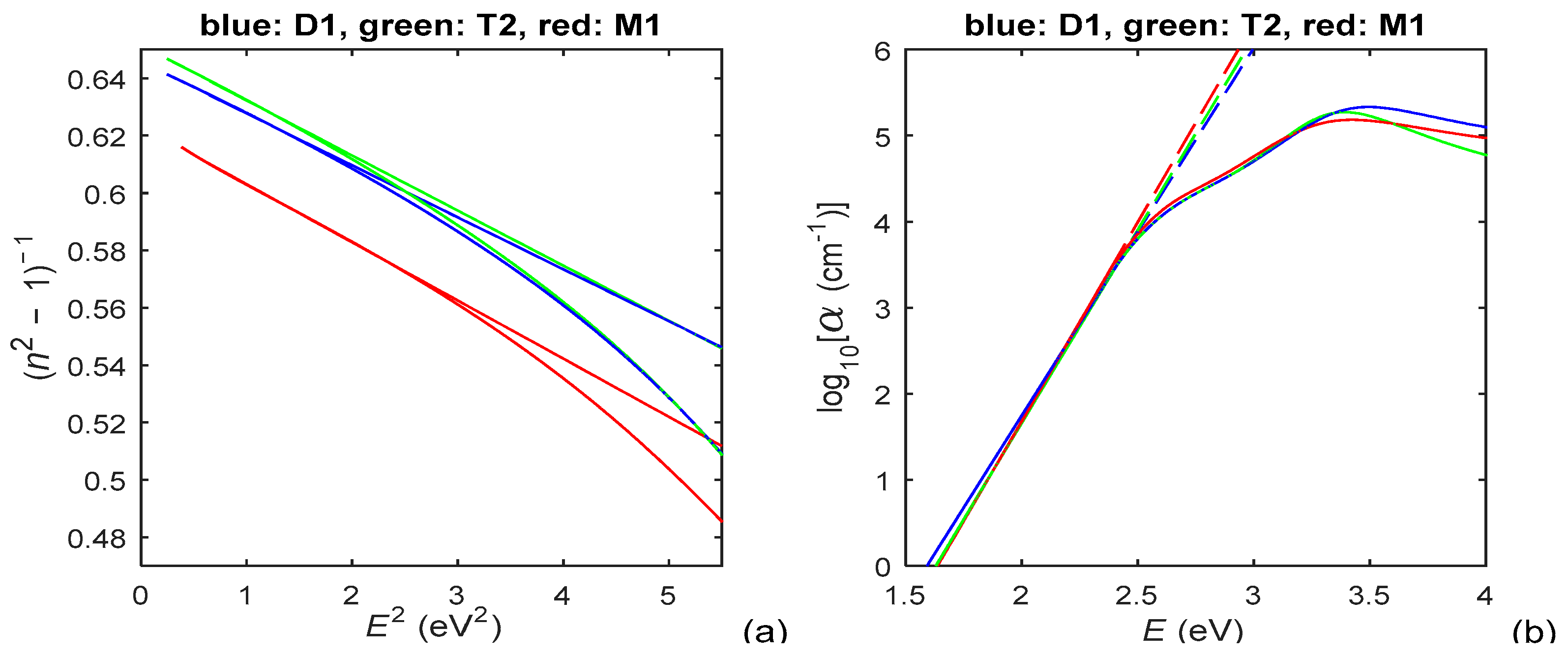 Materials 15 08617 g004