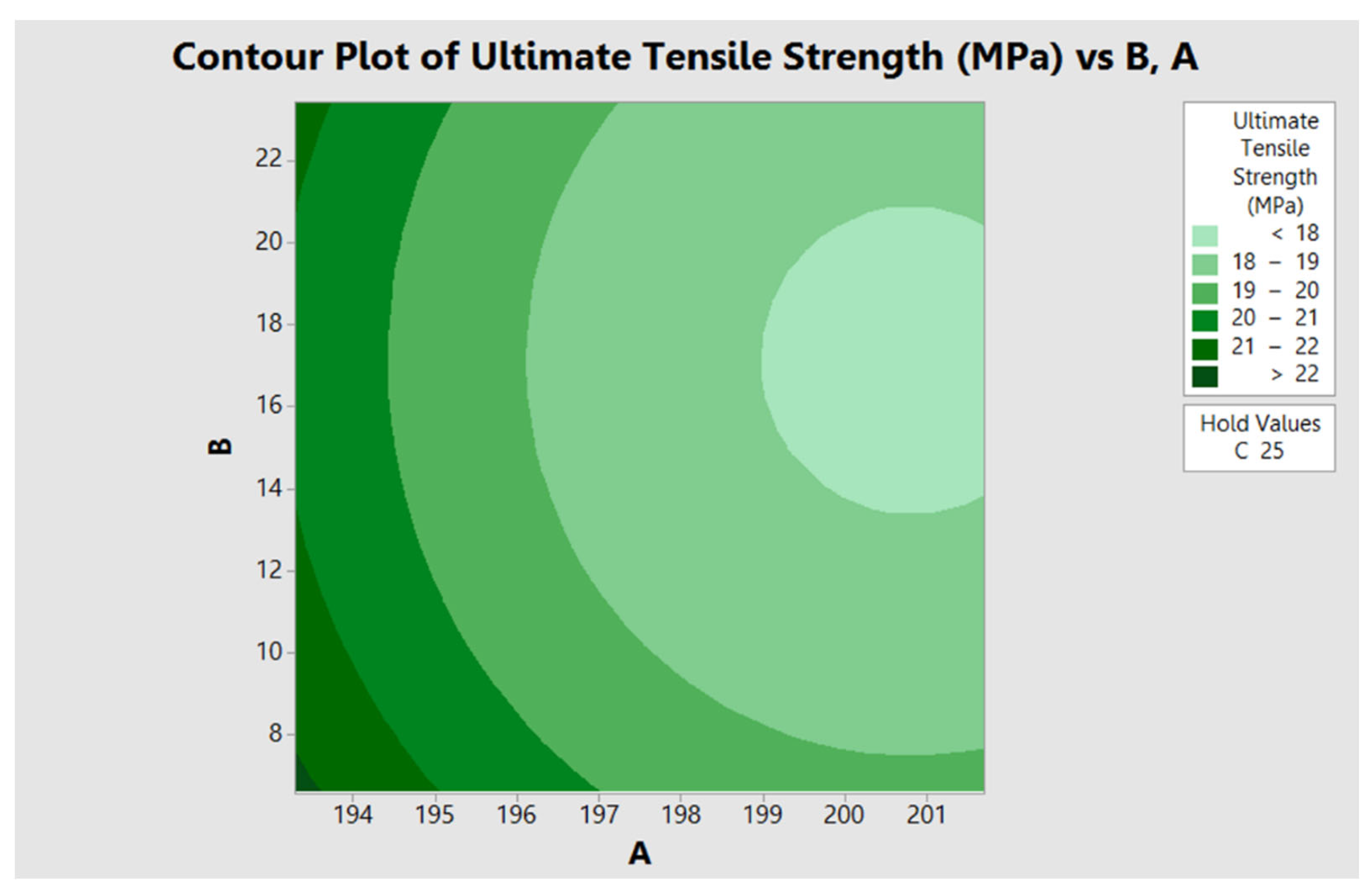 Materials 15 08618 g003 Materials 15 08618 g003
