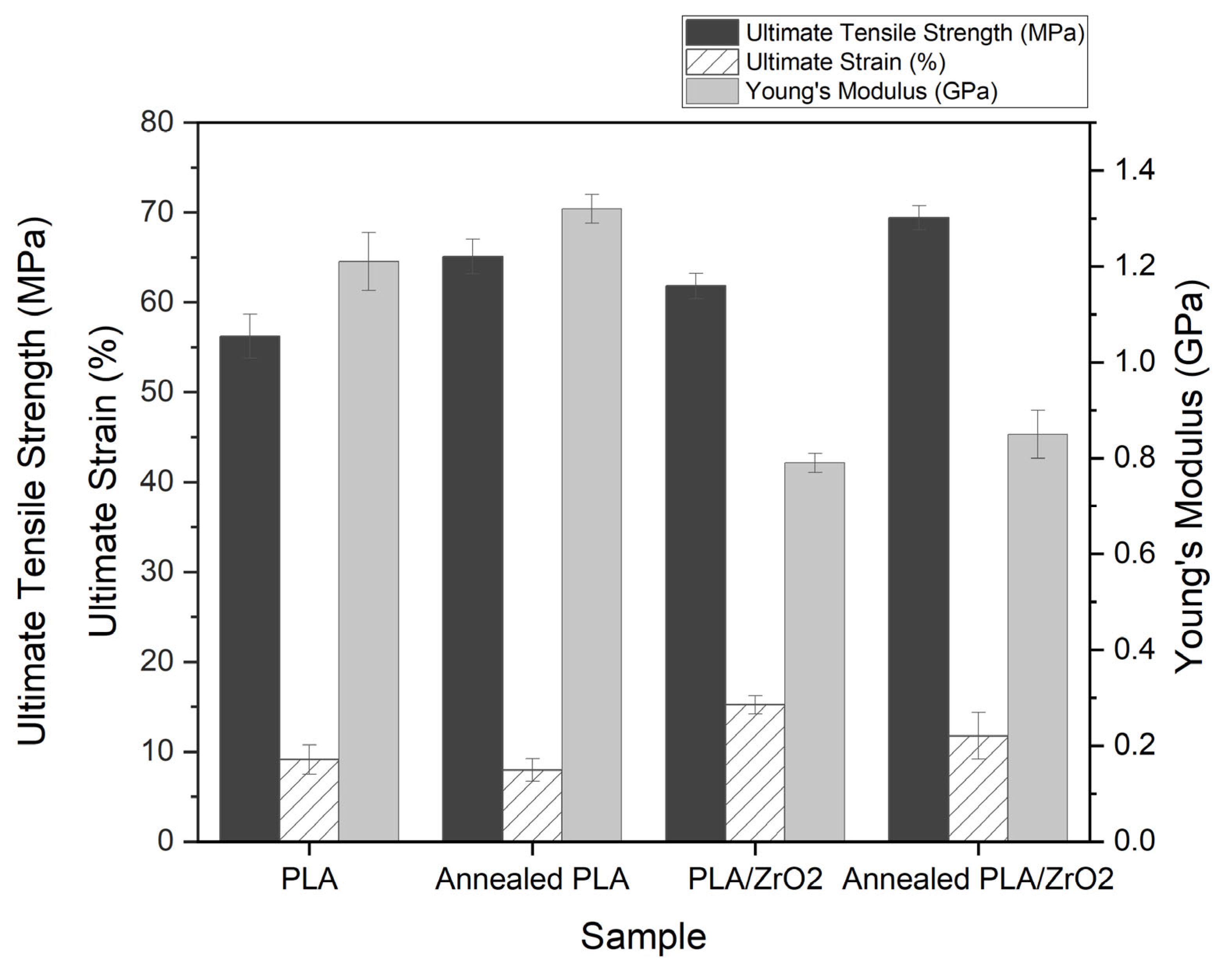 Materials 15 08618 g005 Materials 15 08618 g005